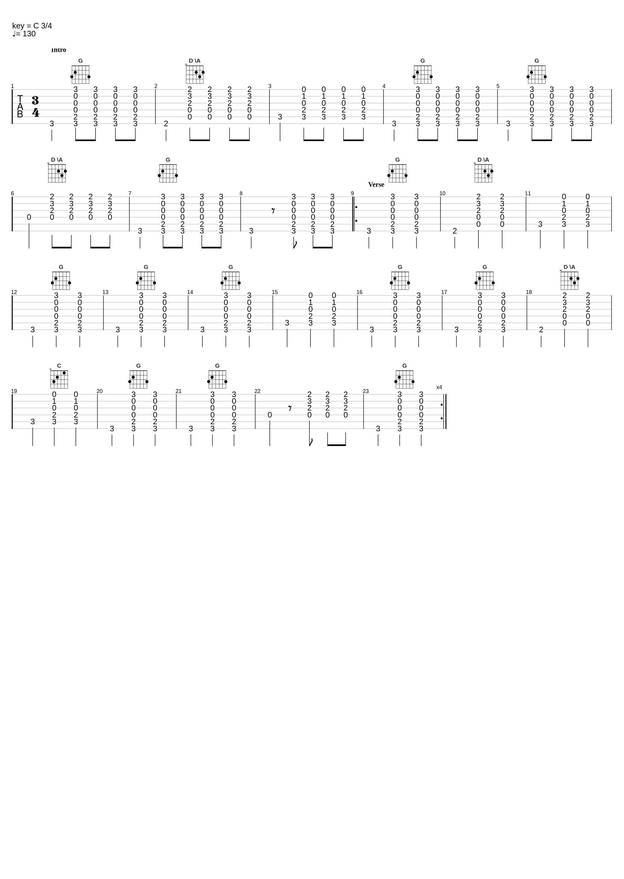 Tear Down The House_The Avett Brothers_1