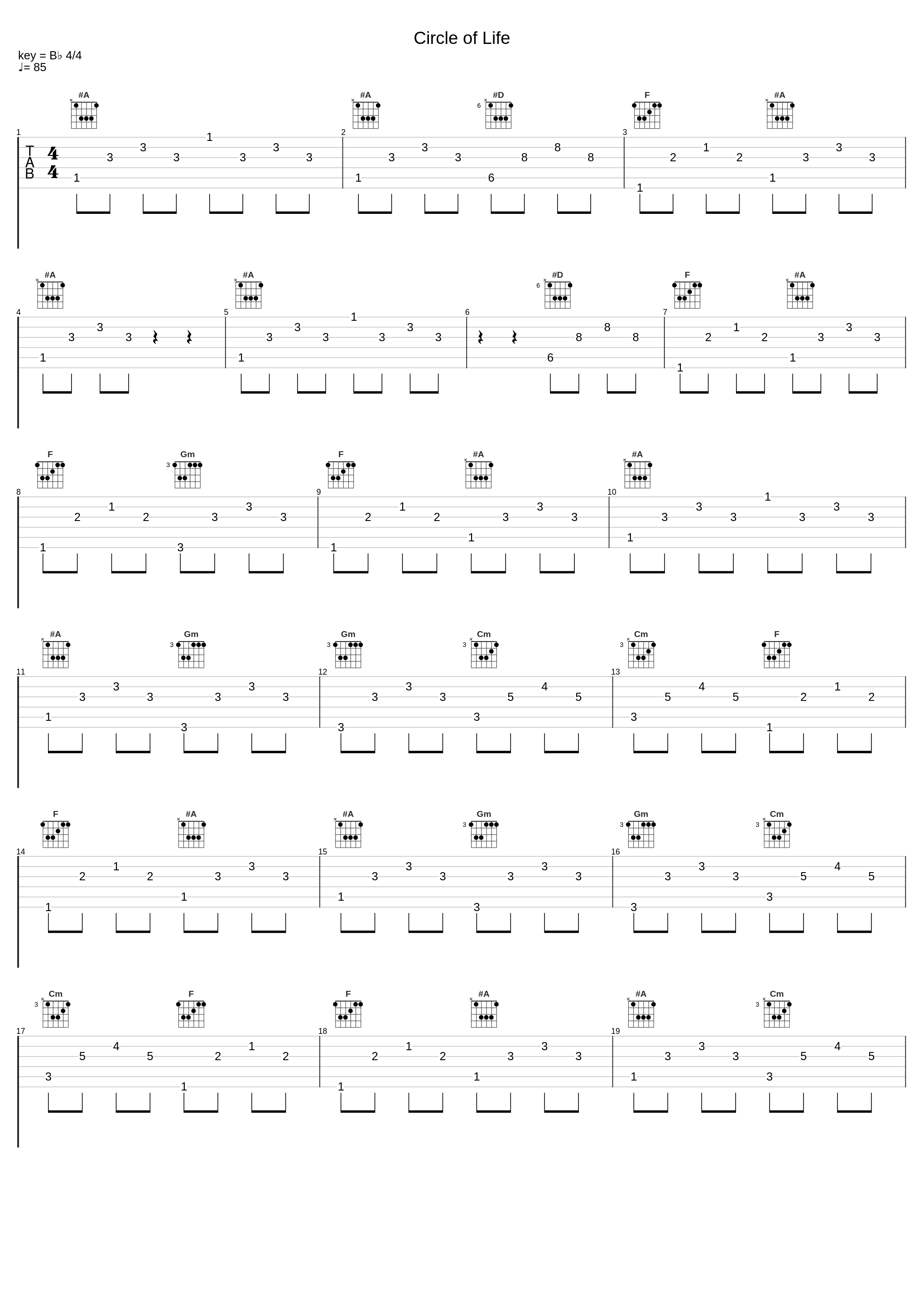 Circle of Life_Sheet Music Boss_1