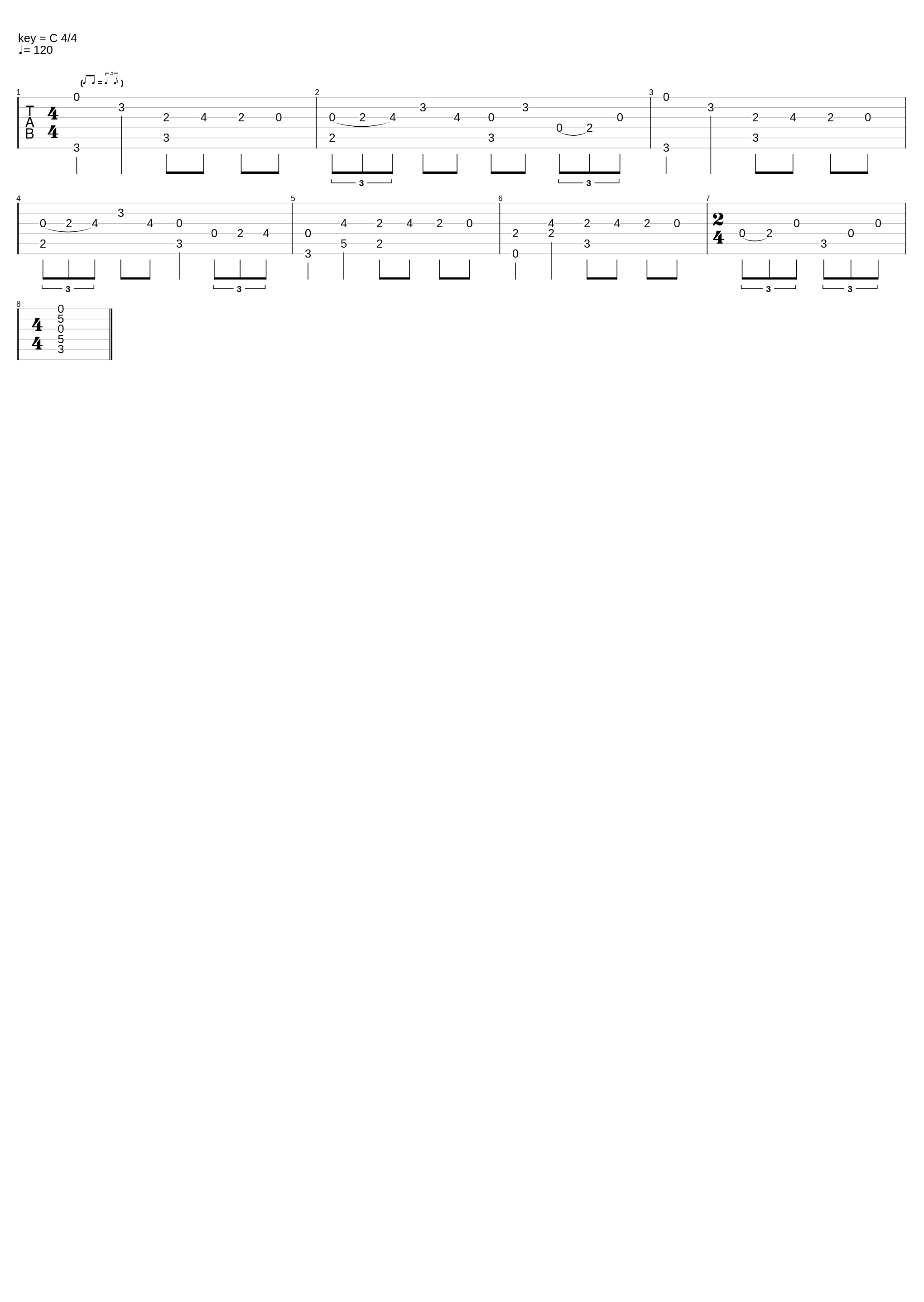 One Line Wonder (Intro)_The Avett Brothers_1