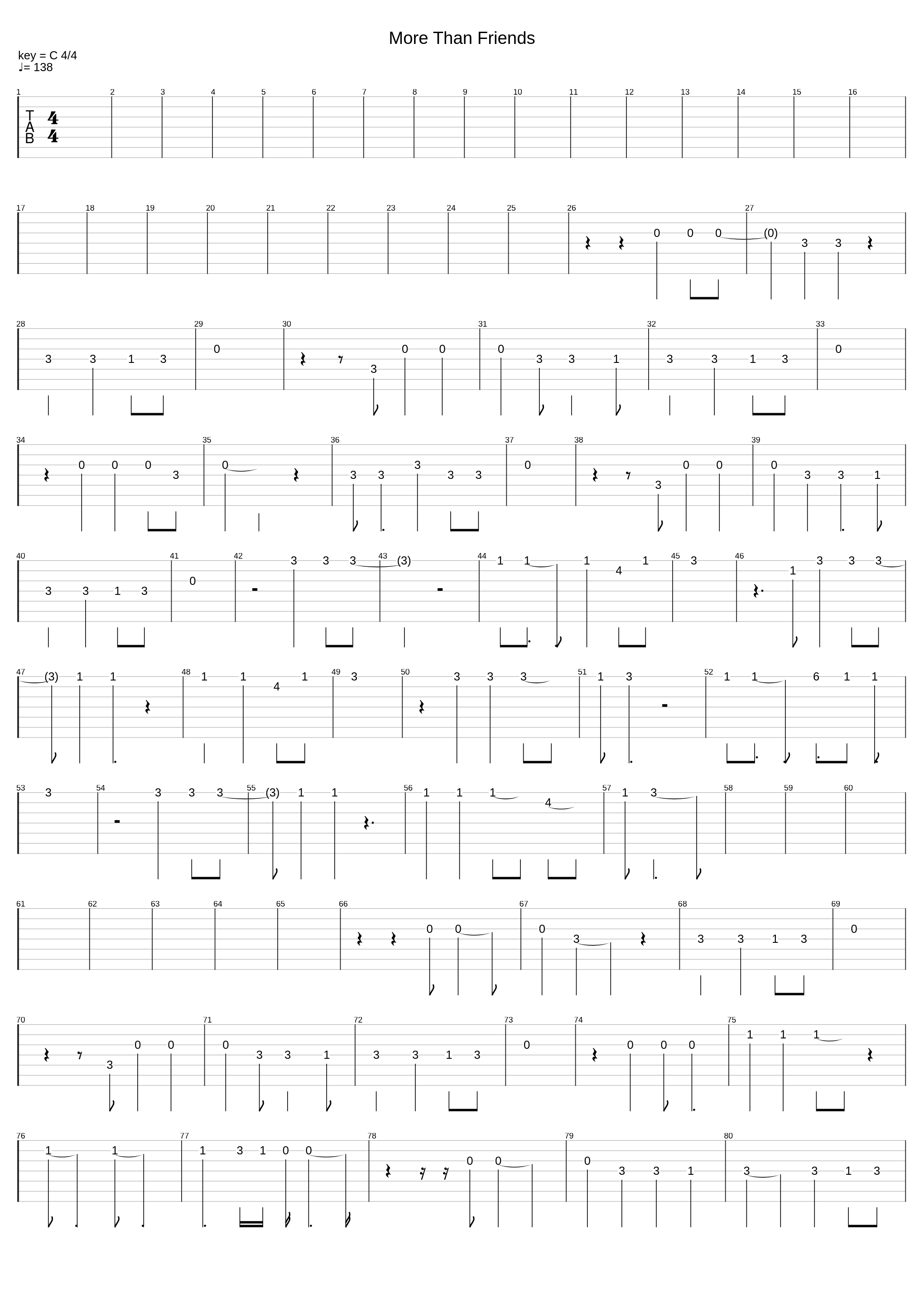 More Than Friends_Joe And Matt_1