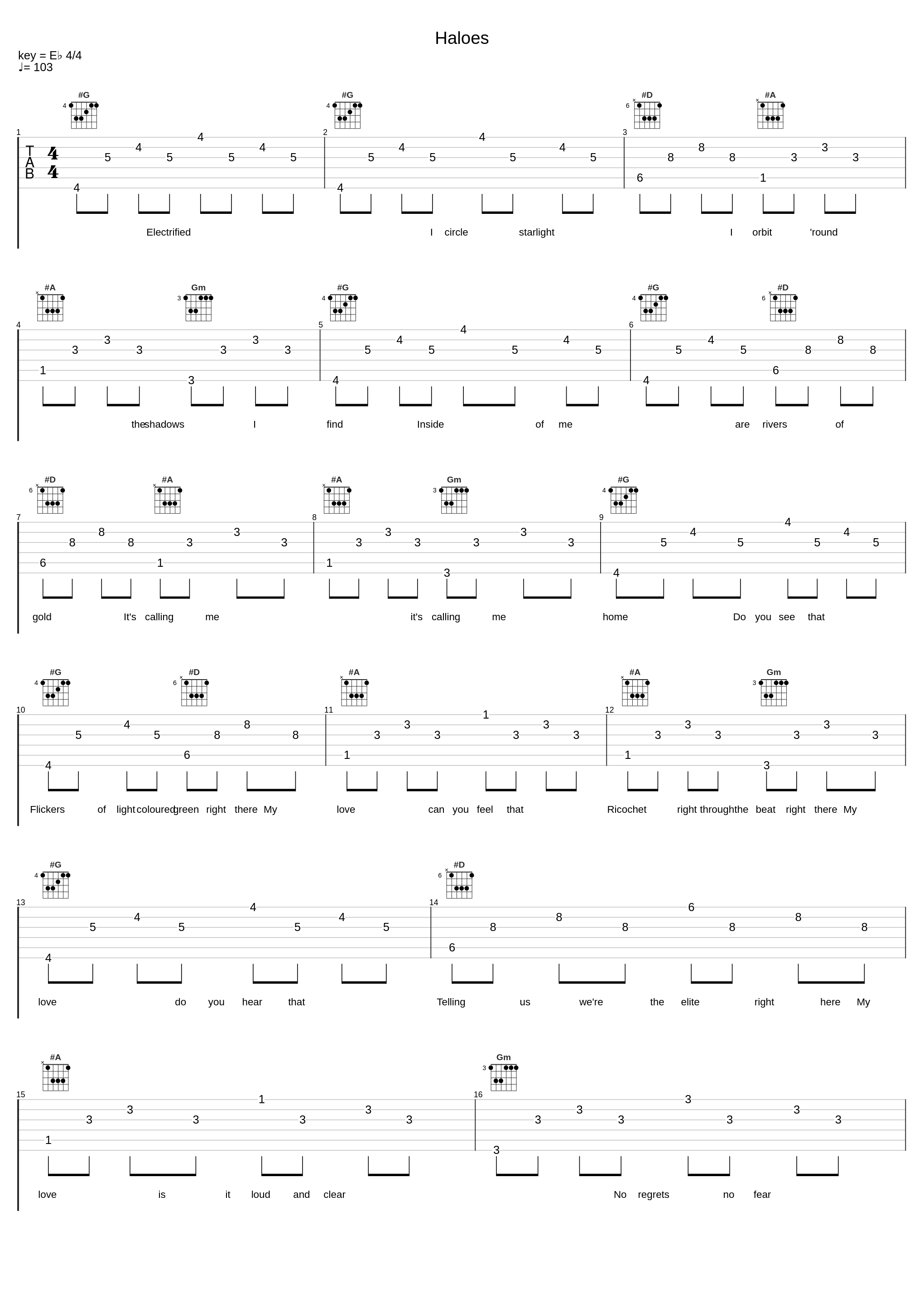 Haloes_Ina Wroldsen_1