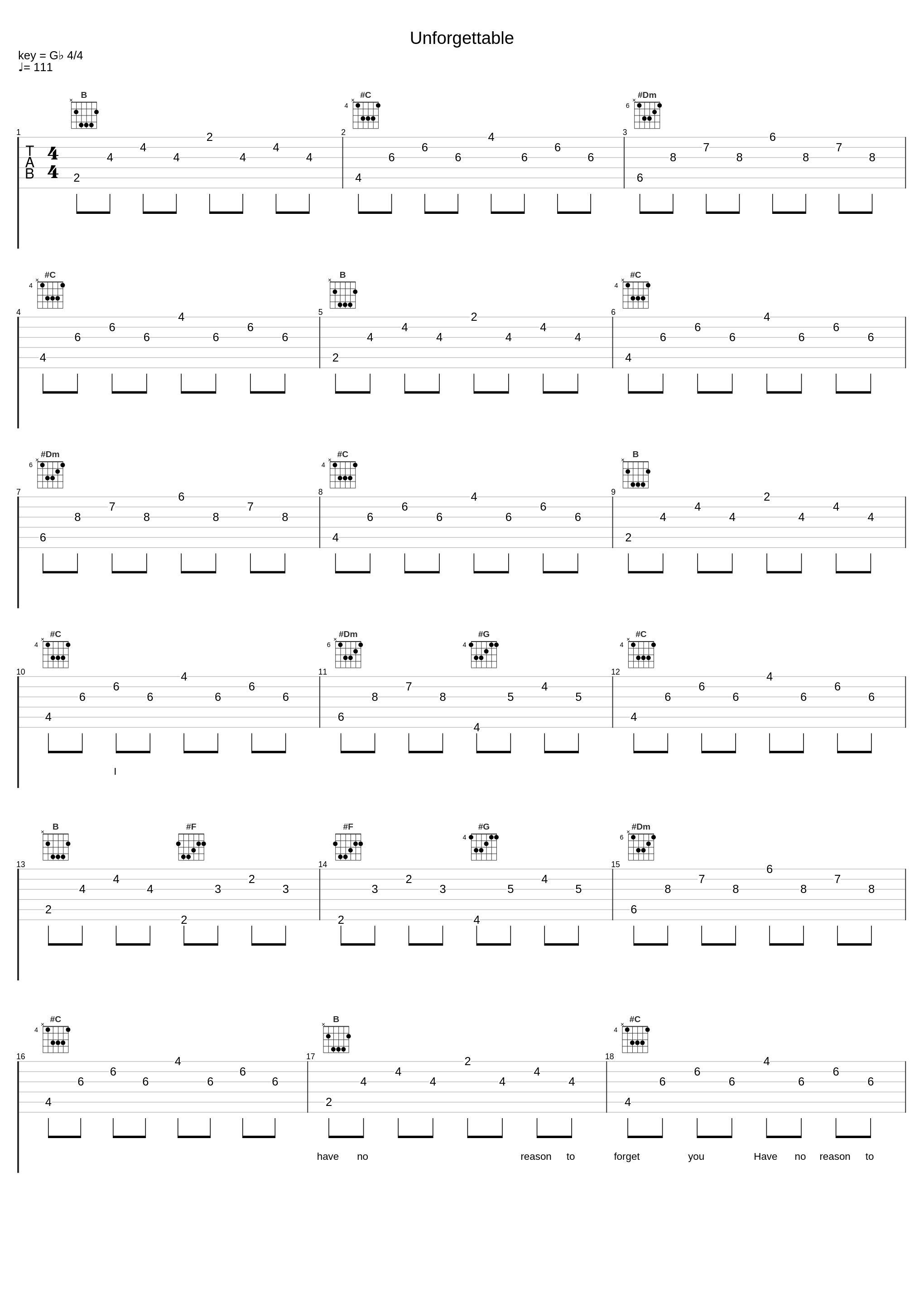 Unforgettable_meloD,Louis 1520(刘志德)_1