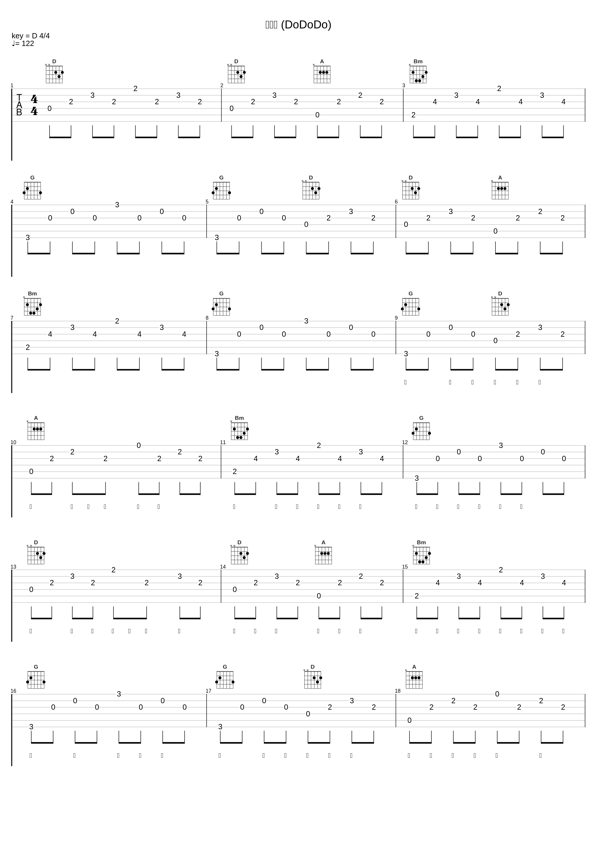 嘟嘟嘟 (DoDoDo)_嘿人李逵Noisemakers,Morri3on(喬凡三),刘灵恩_1