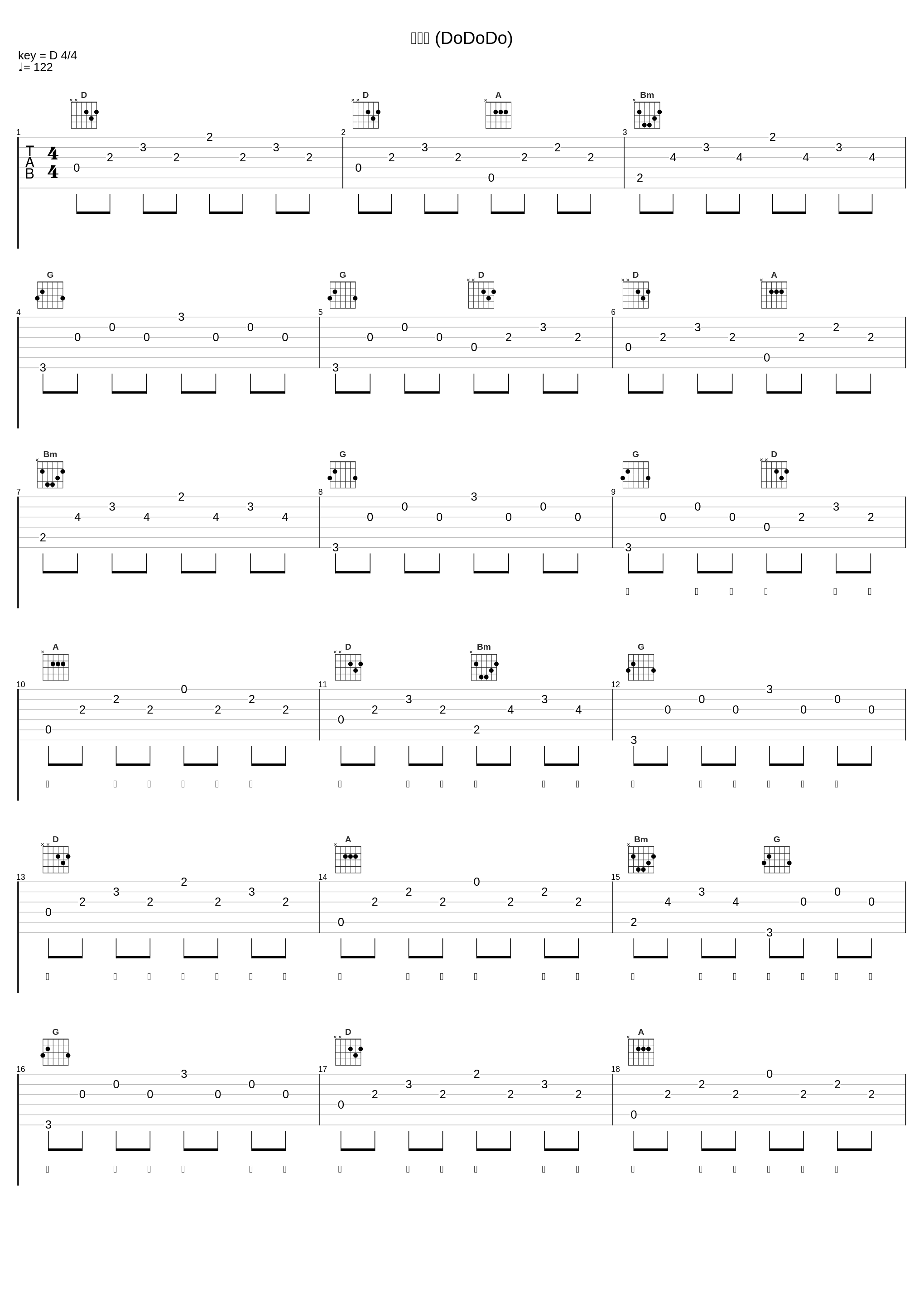 嘟嘟嘟 (DoDoDo)_嘿人李逵Noisemakers,Morri3on(喬凡三),刘灵恩_1