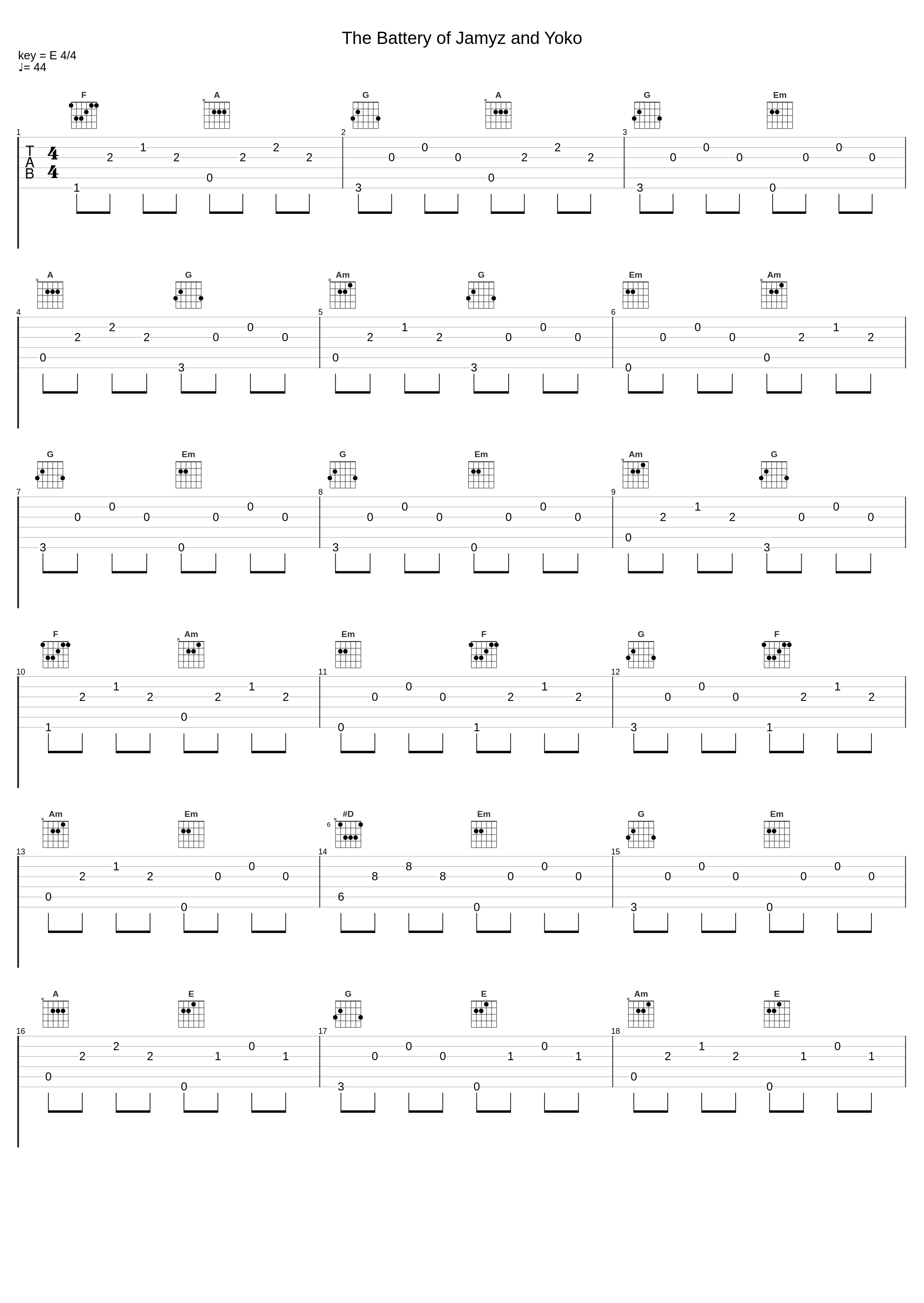 The Battery of Jamyz and Yoko_Beatallica_1