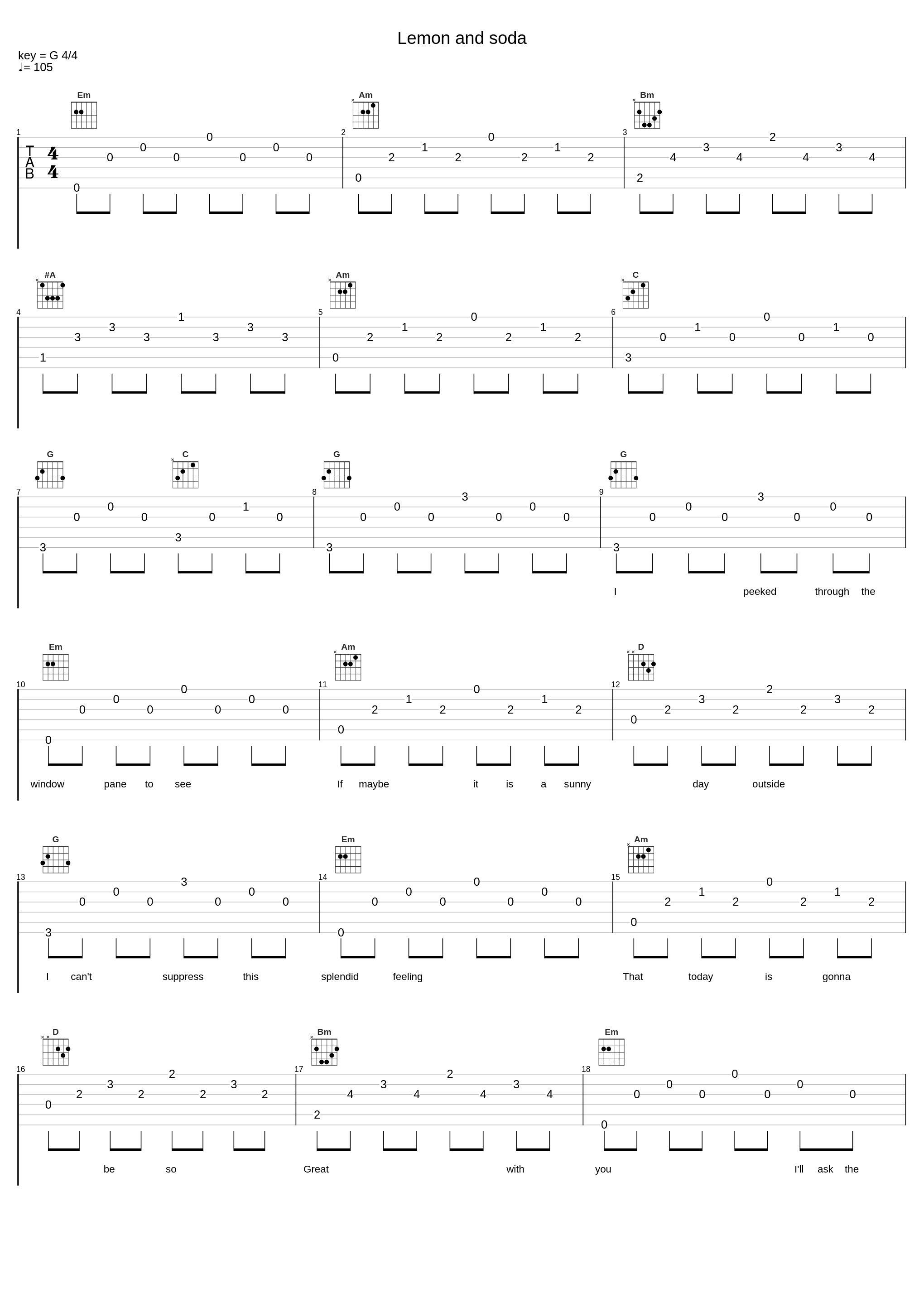 Lemon and soda_刘人语_1