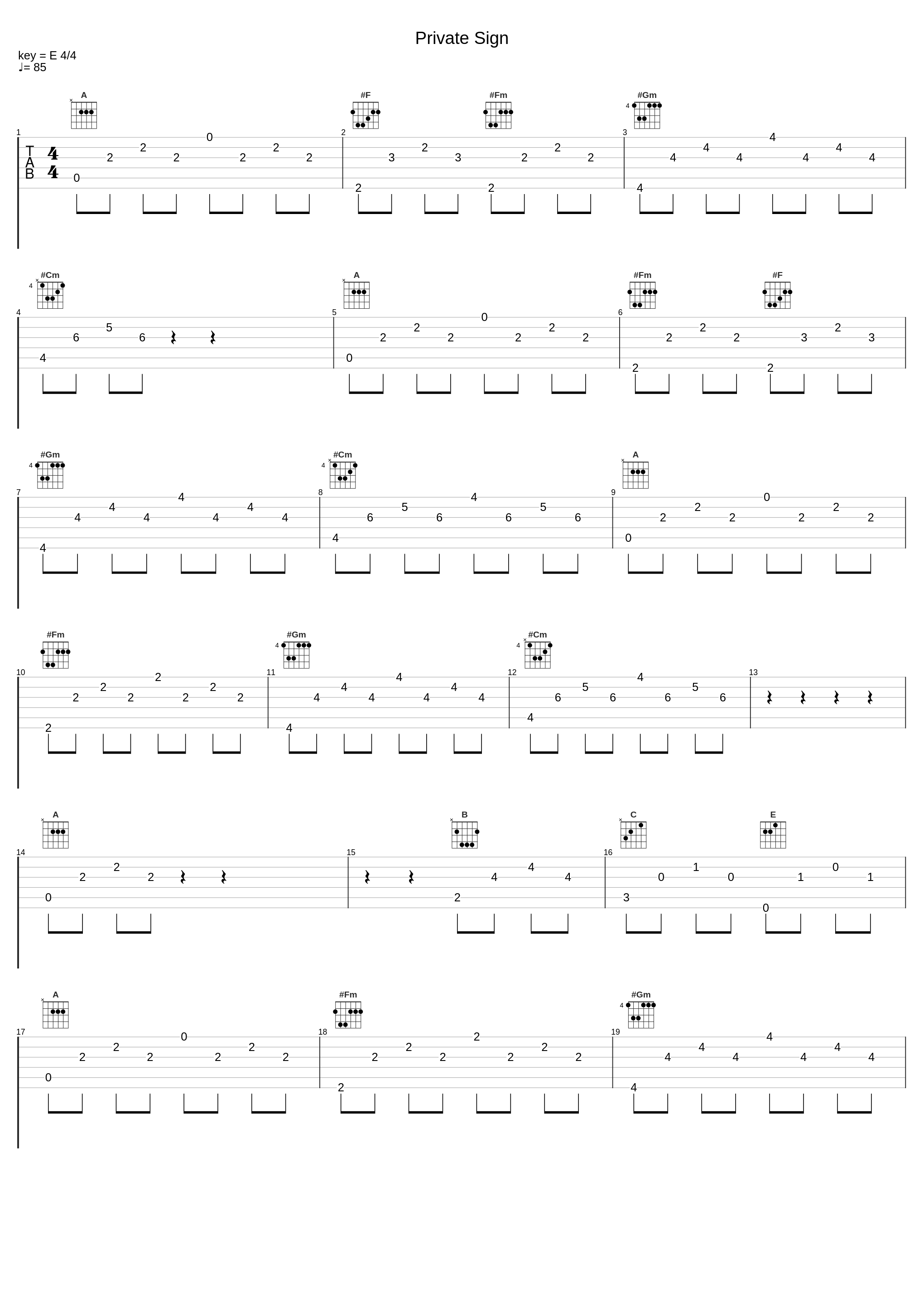 Private Sign_五十嵐裕美,山本希望,青木志貴,桜咲千依,朝井彩加_1