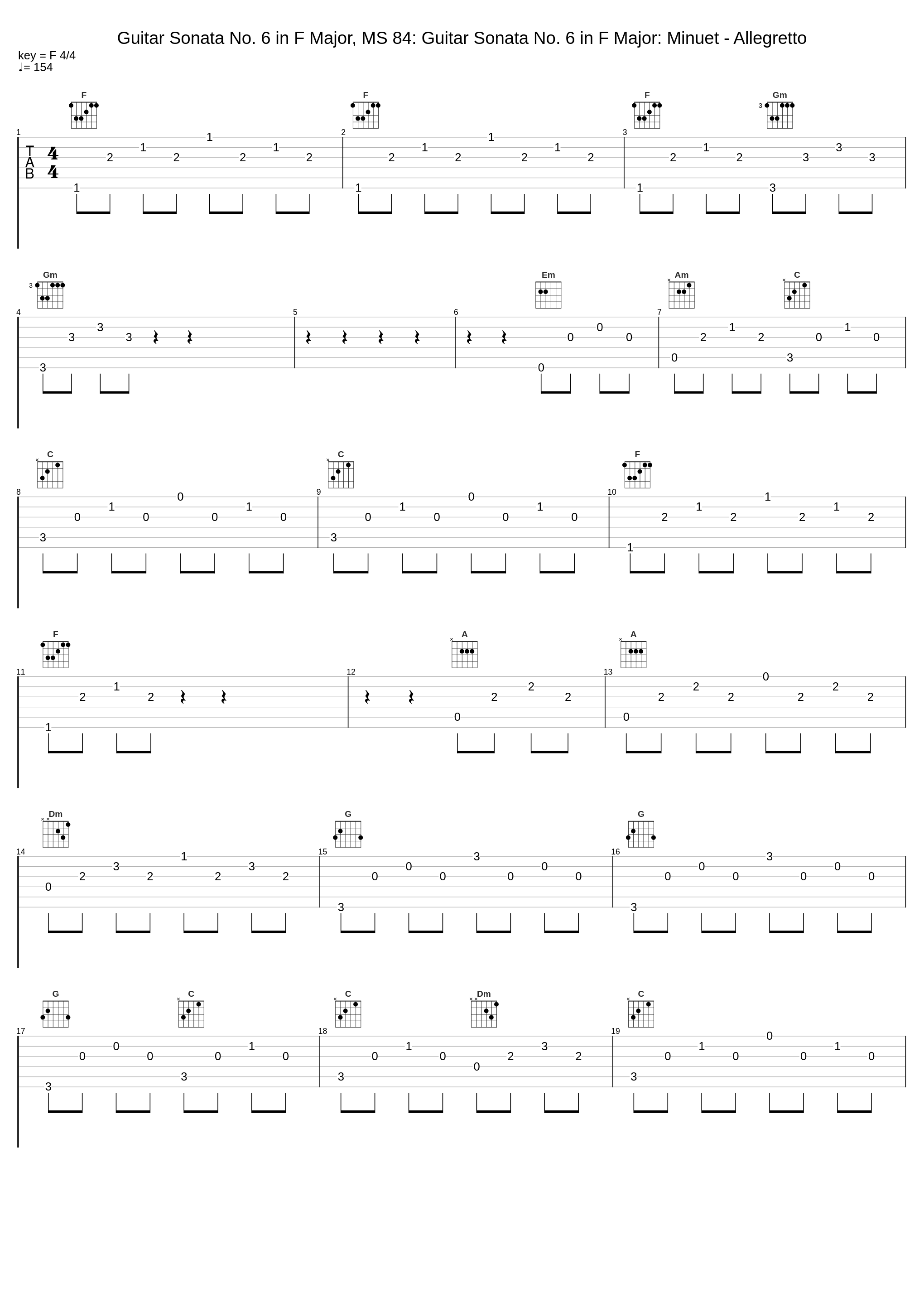 Guitar Sonata No. 6 in F Major, MS 84: Guitar Sonata No. 6 in F Major: Minuet - Allegretto_Marco Tamayo,Niccolò Paganini_1