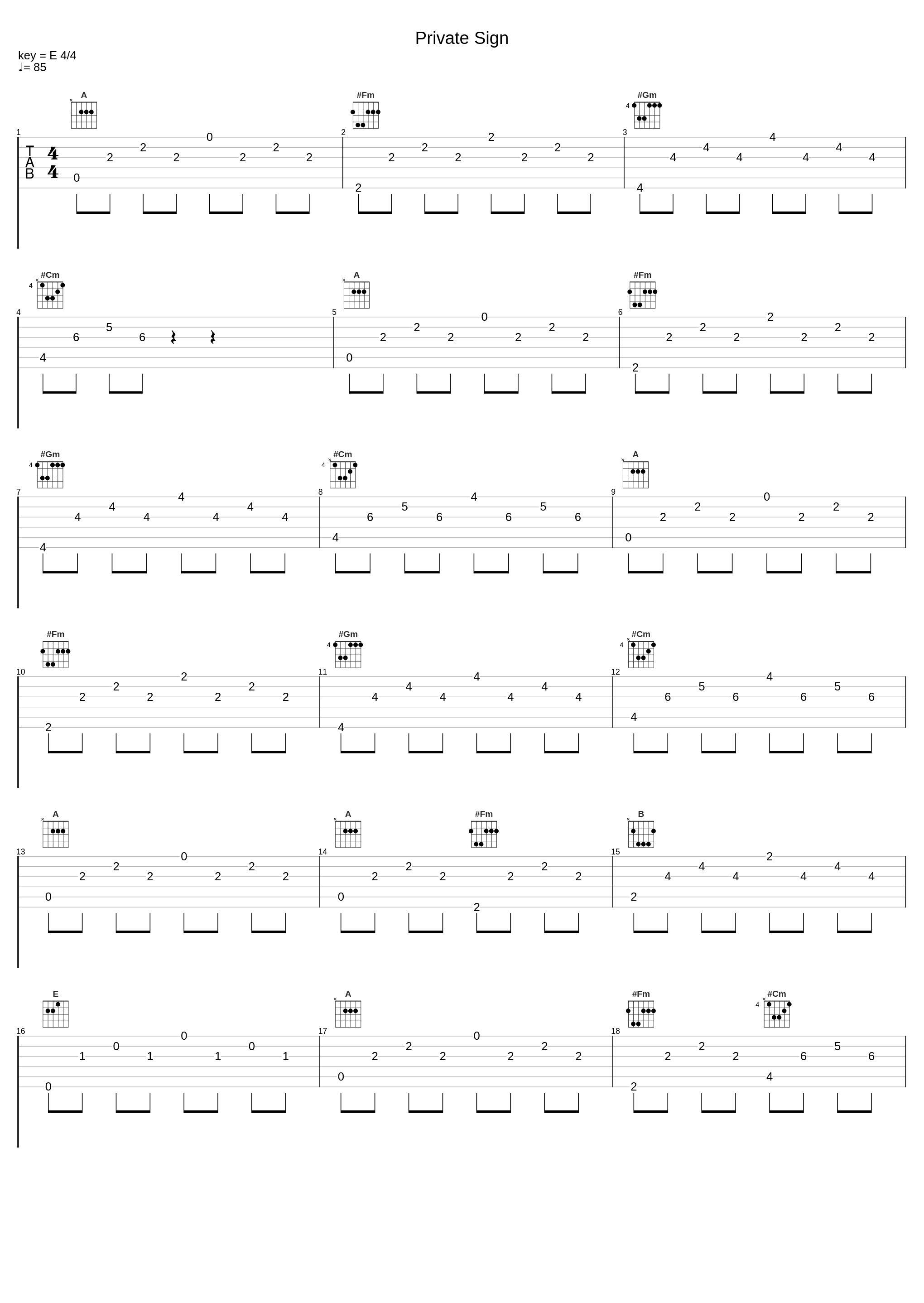 Private Sign_五十嵐裕美,山本希望,青木志貴,桜咲千依,朝井彩加_1