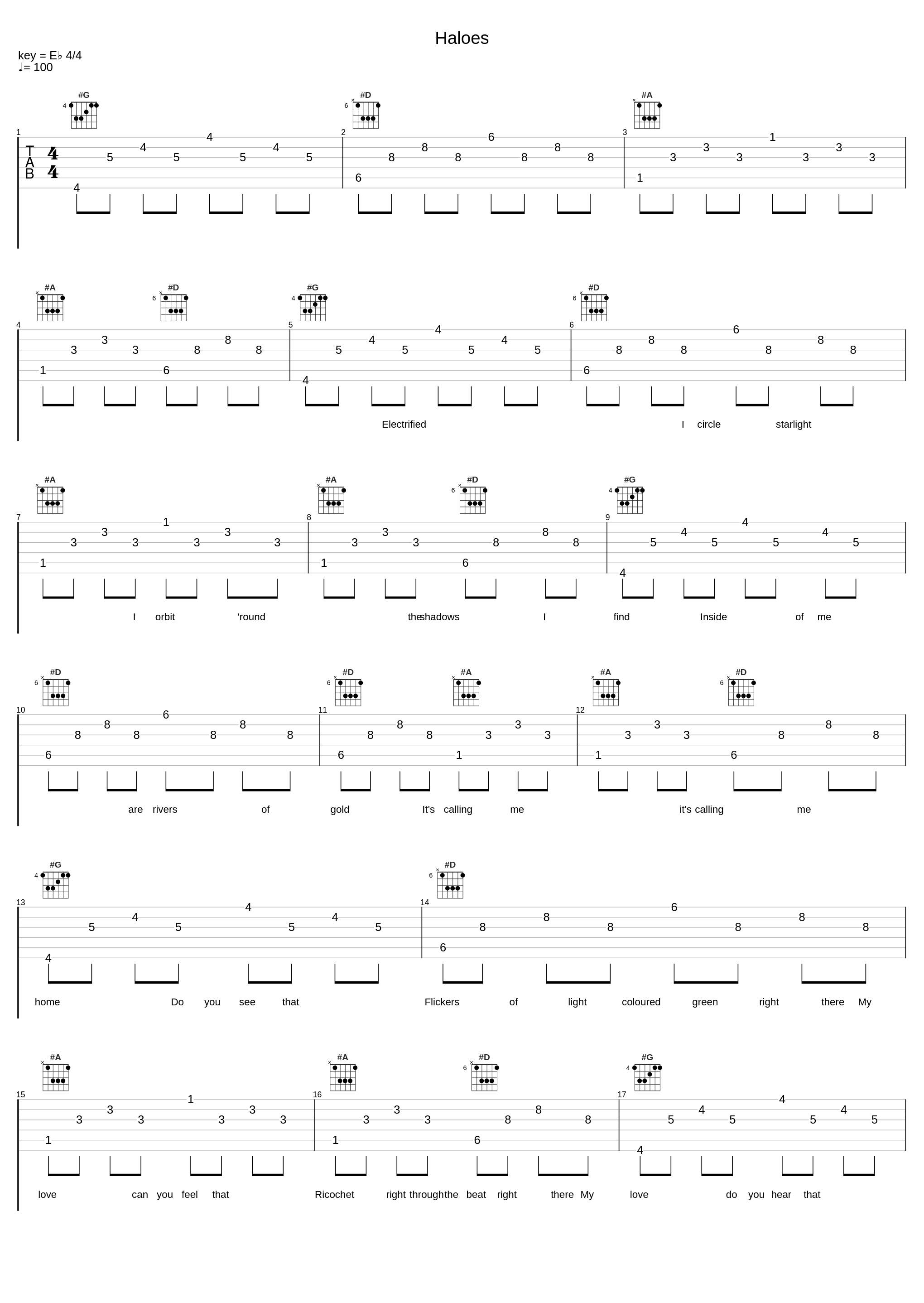 Haloes_Ina Wroldsen_1