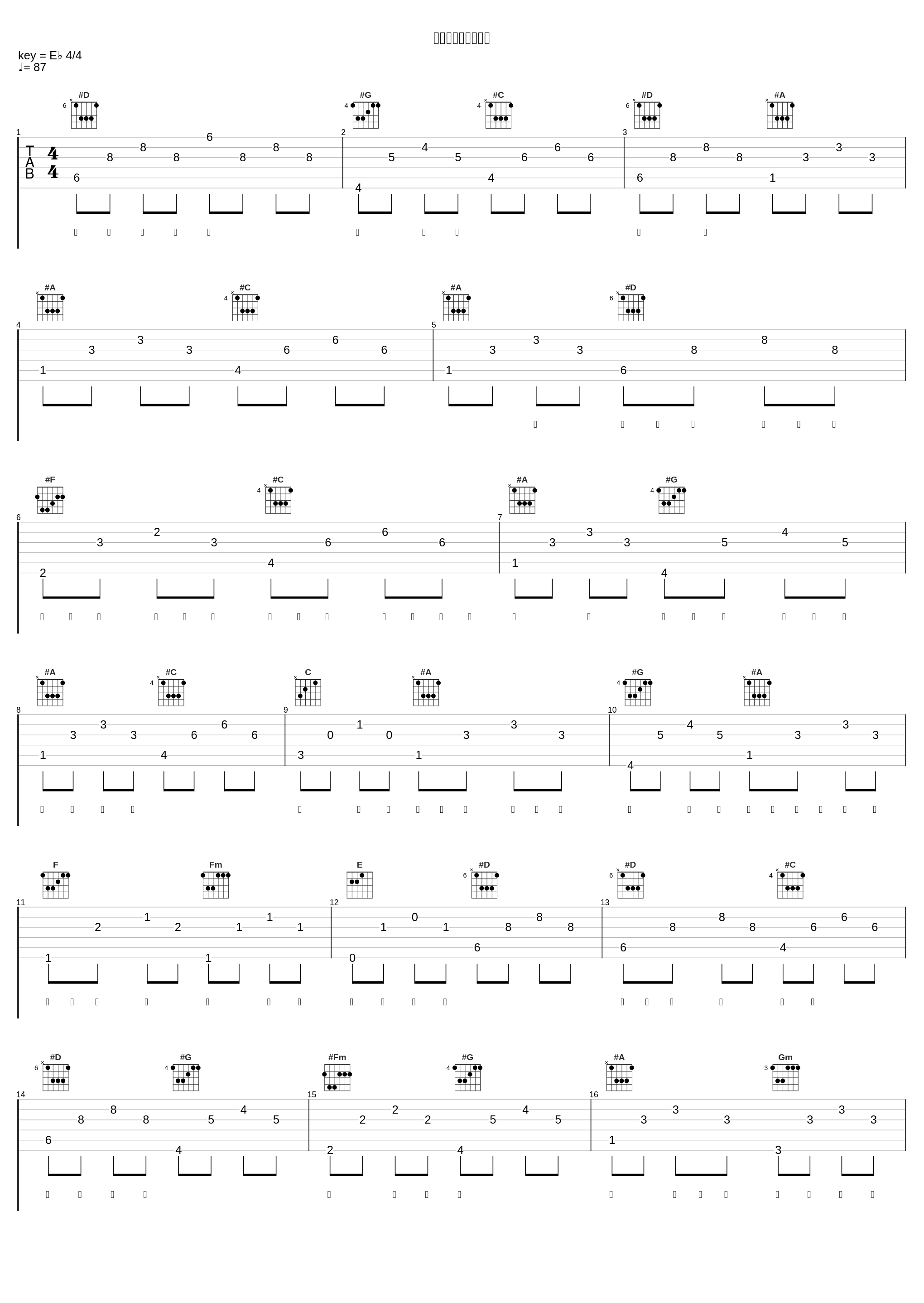 異世界ショータイム_日野聡,福島潤,小林裕介,悠木碧_1