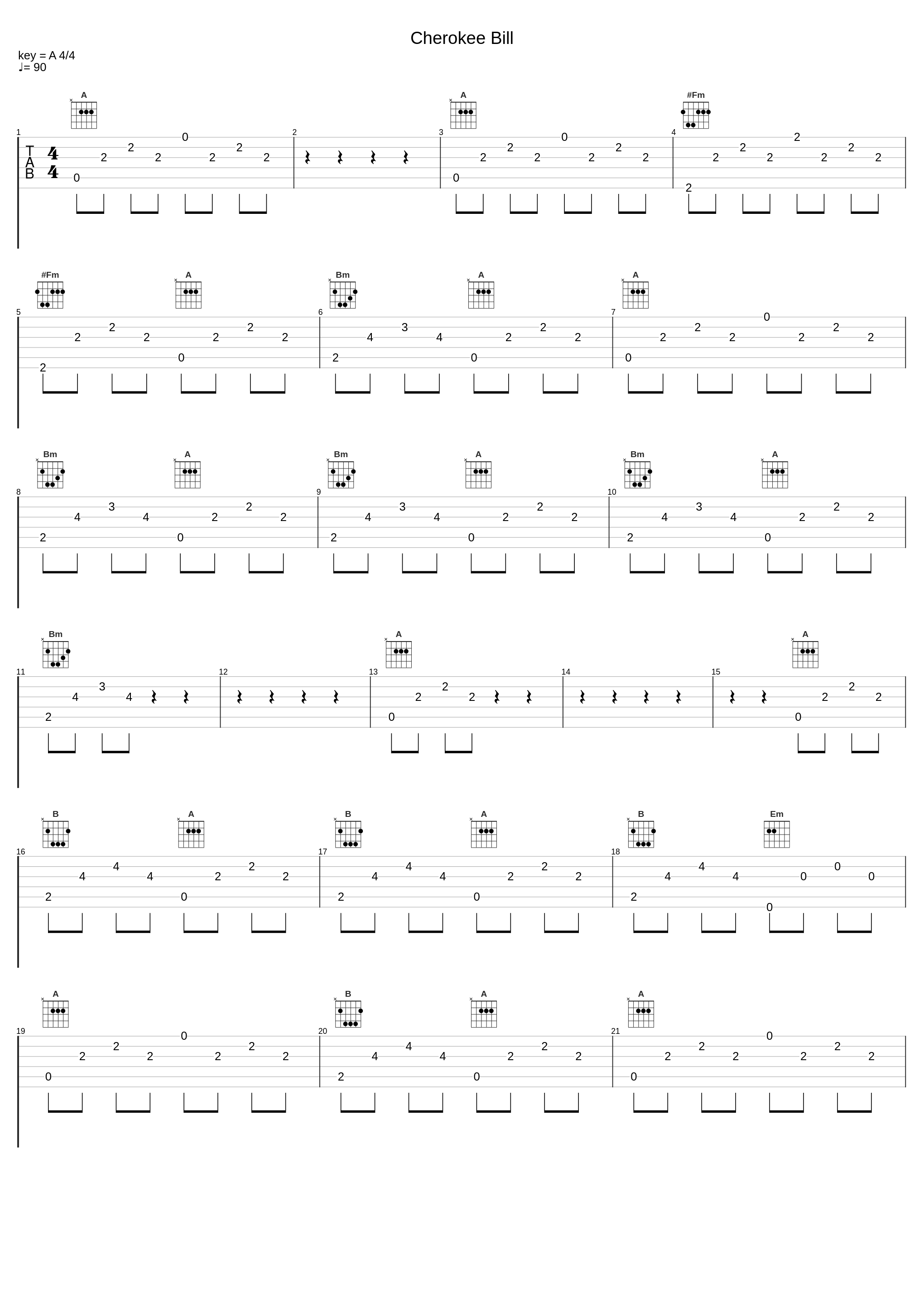 Cherokee Bill_Skillinjah_1