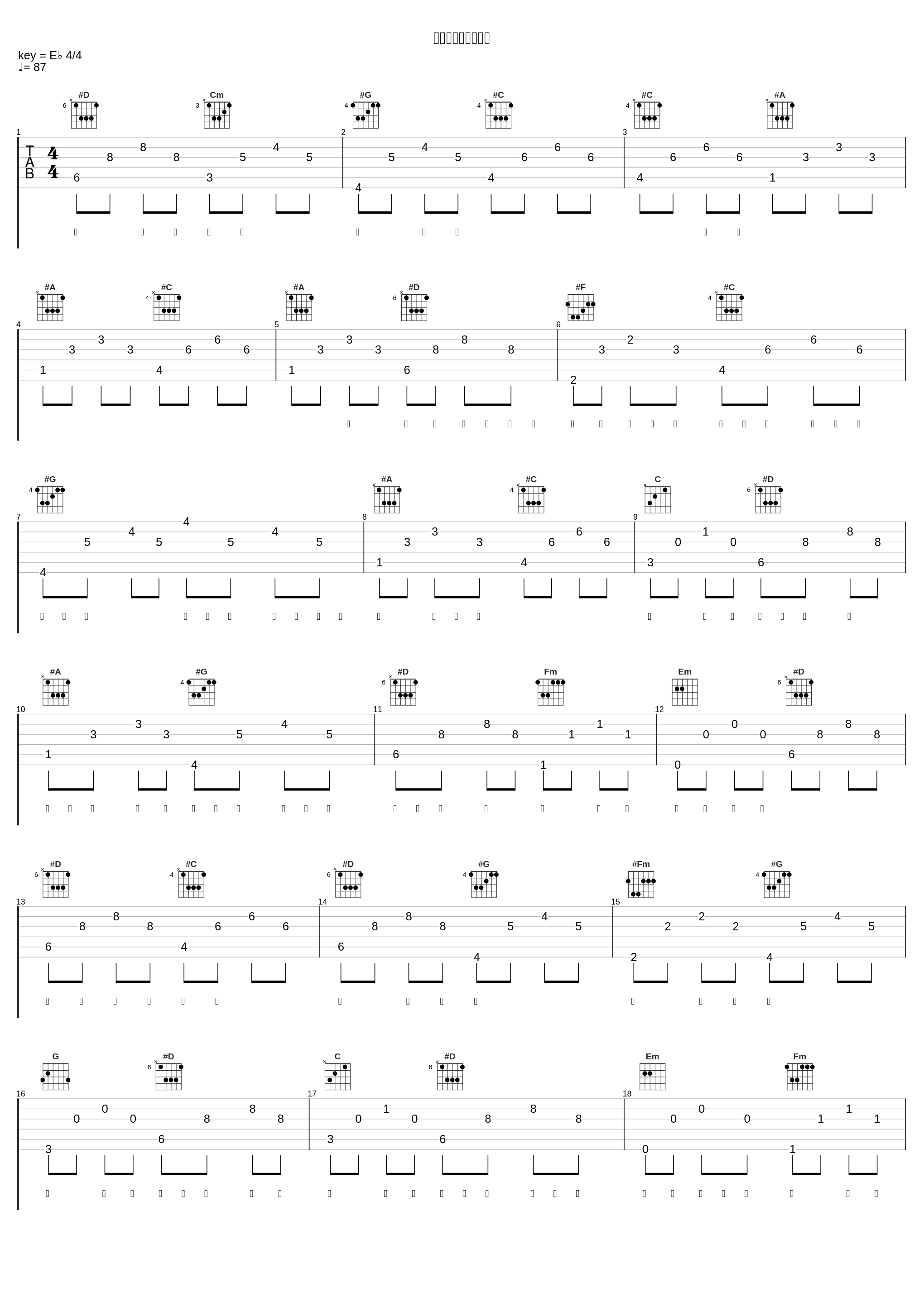 異世界ショータイム_日野聡,福島潤,小林裕介,悠木碧_1