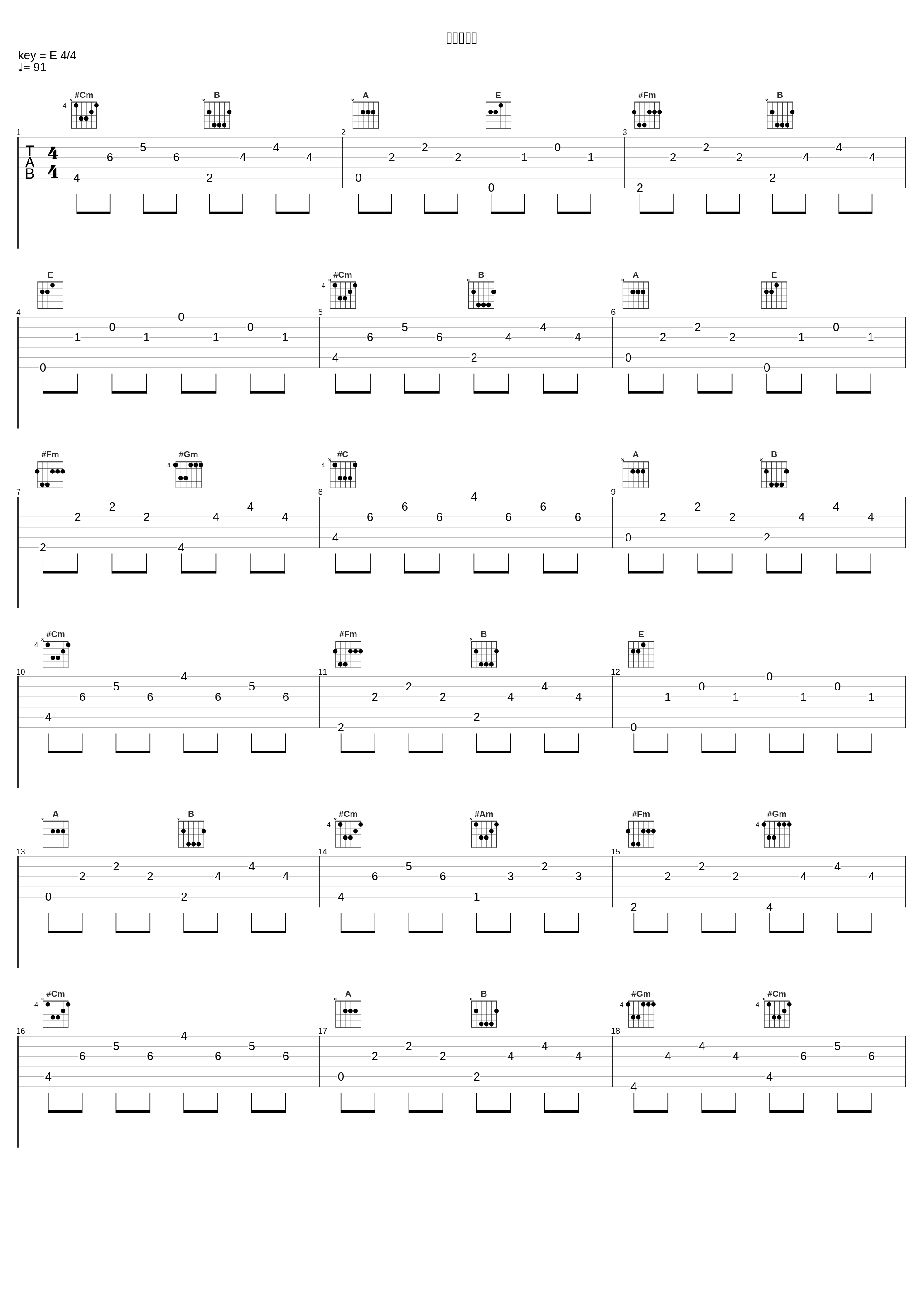 红尘万事录_倪莫问,丁丁RaJor,肥皂菌丨珉珉的猫咪丨,锦零,帝听sakya,泥鳅Niko,兰天力,岑先生,将离,司南,小坠,麓七,刘兆伦,小魂,卡修,马里奥_1