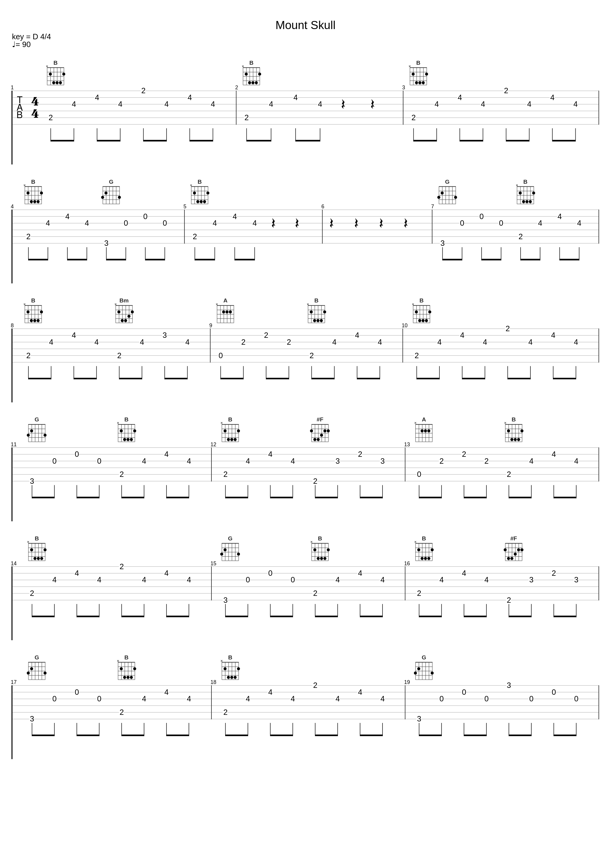 Mount Skull_Asphyx_1