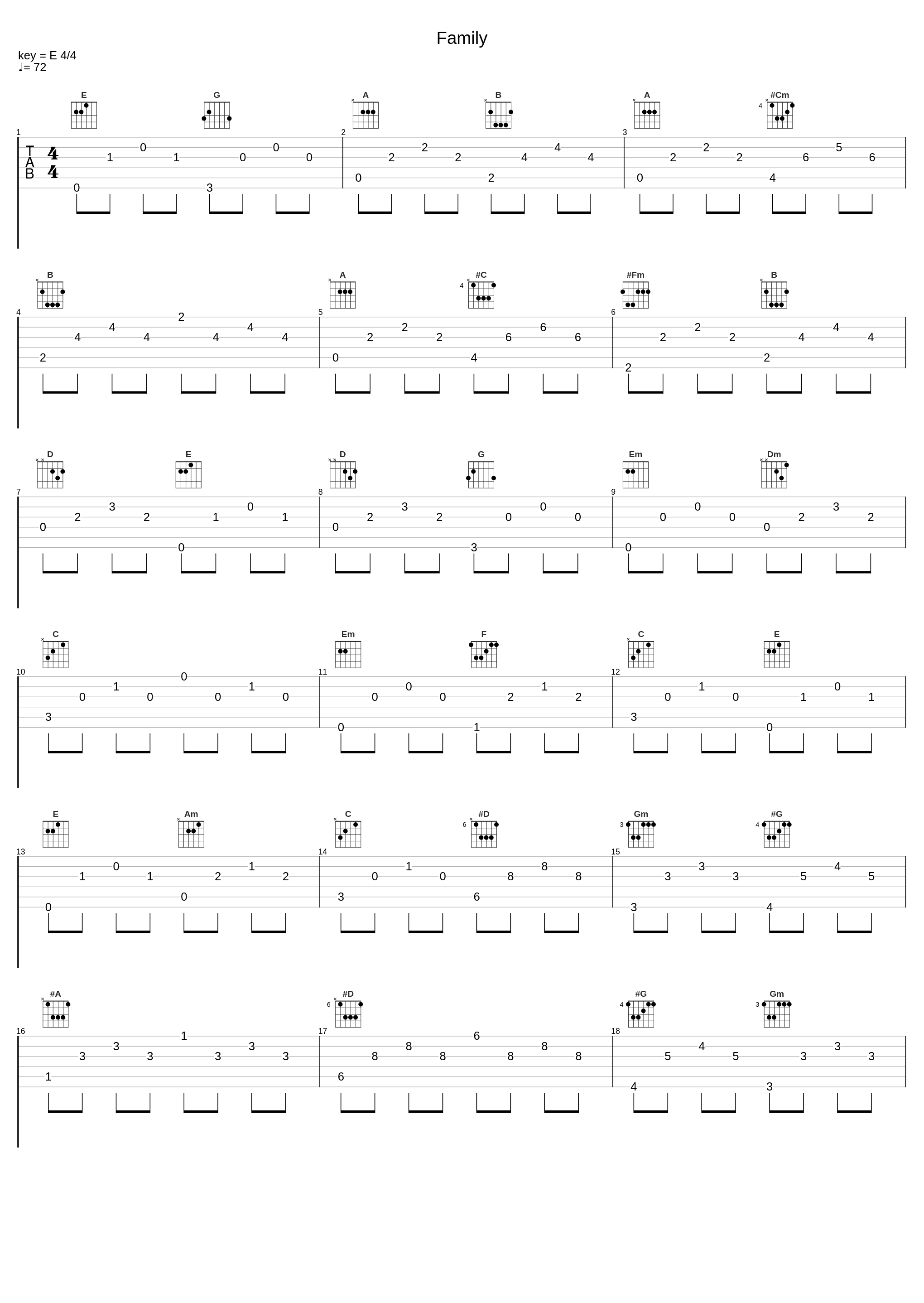 Family_田中公平,根岸貴幸_1