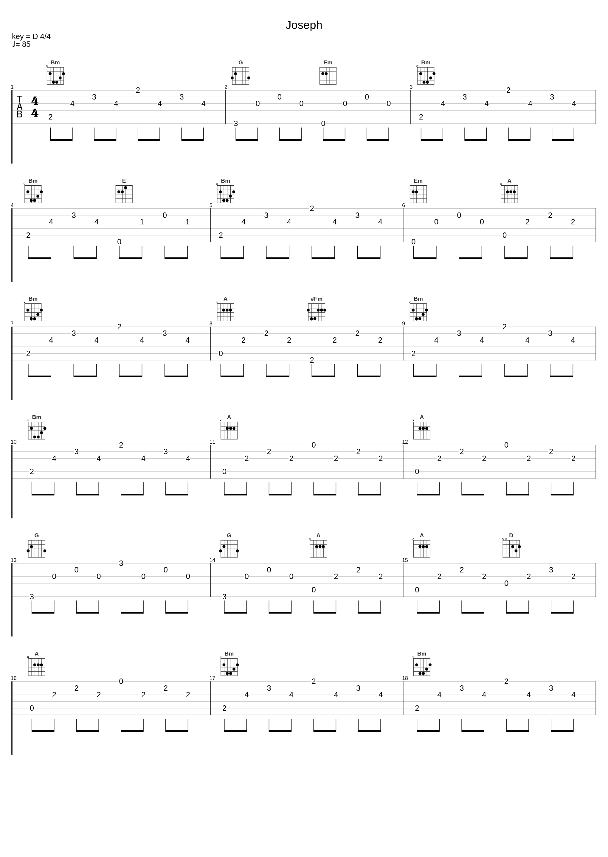 Joseph_Allan Taylor,Göttinger Symphonie Orchester,Christoph-Mathias Mueller_1