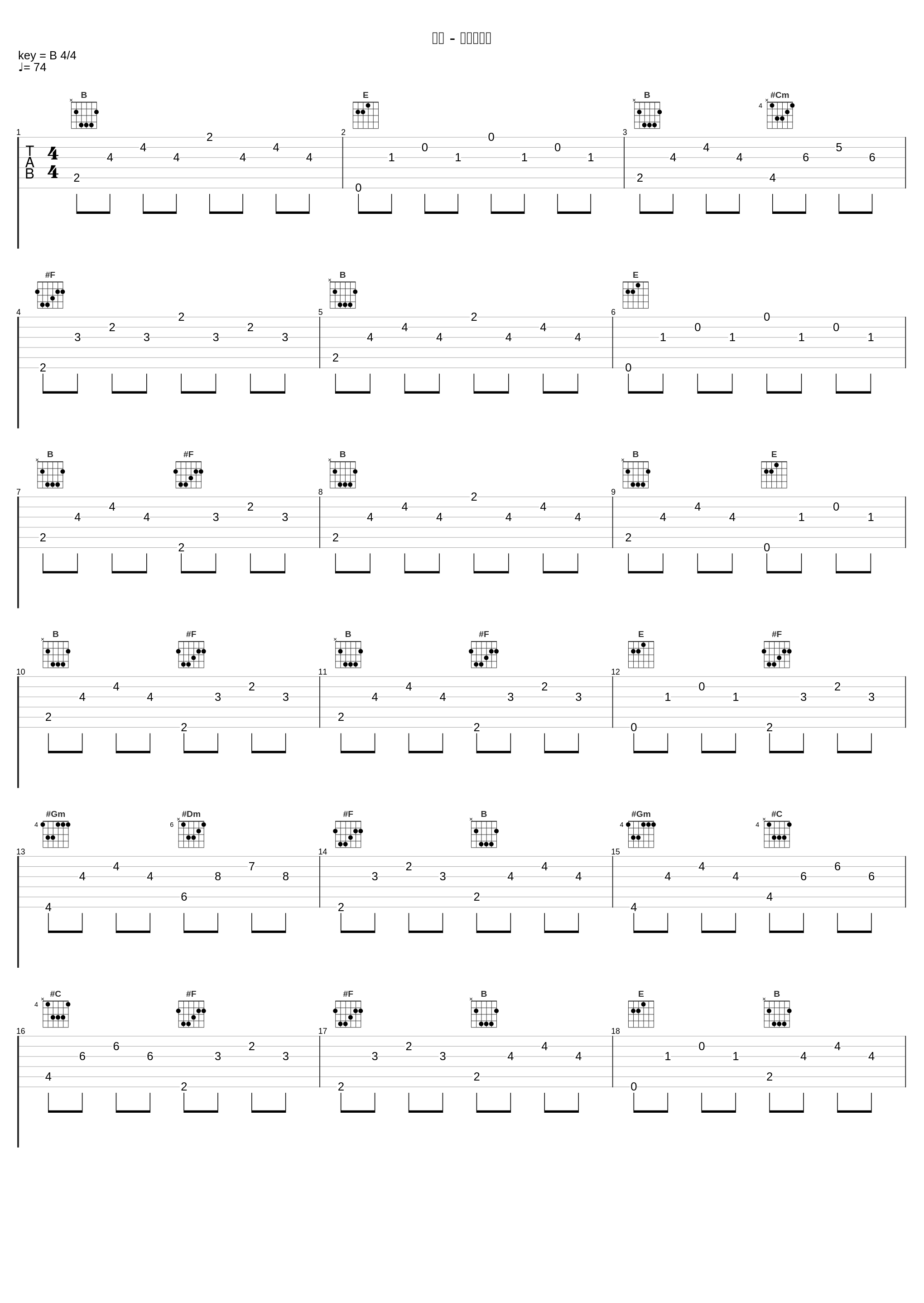 合唱 - 明天会更好_刘亦菲_1