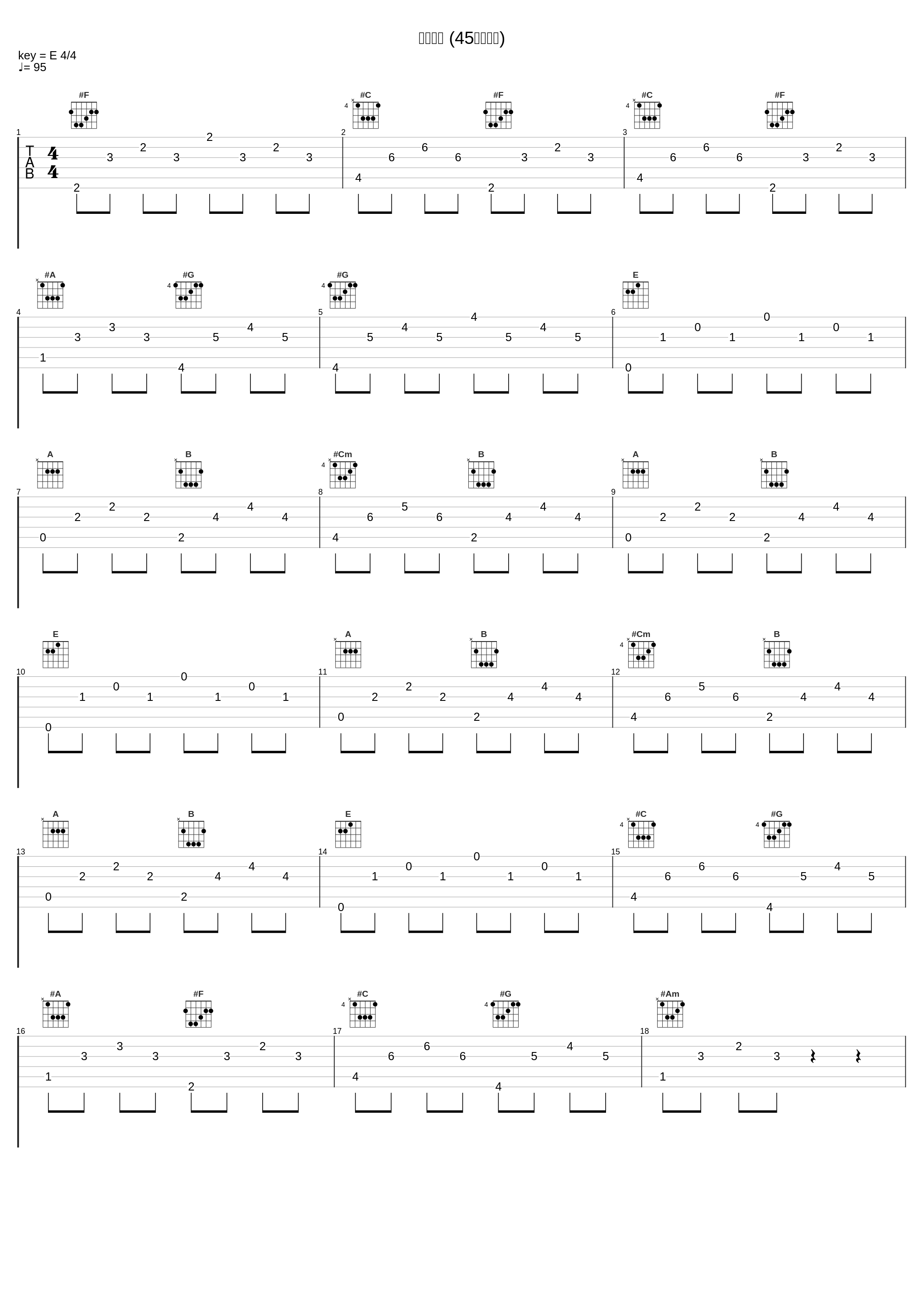 深夜之门 (45秒铃声版)_刘亦菲_1