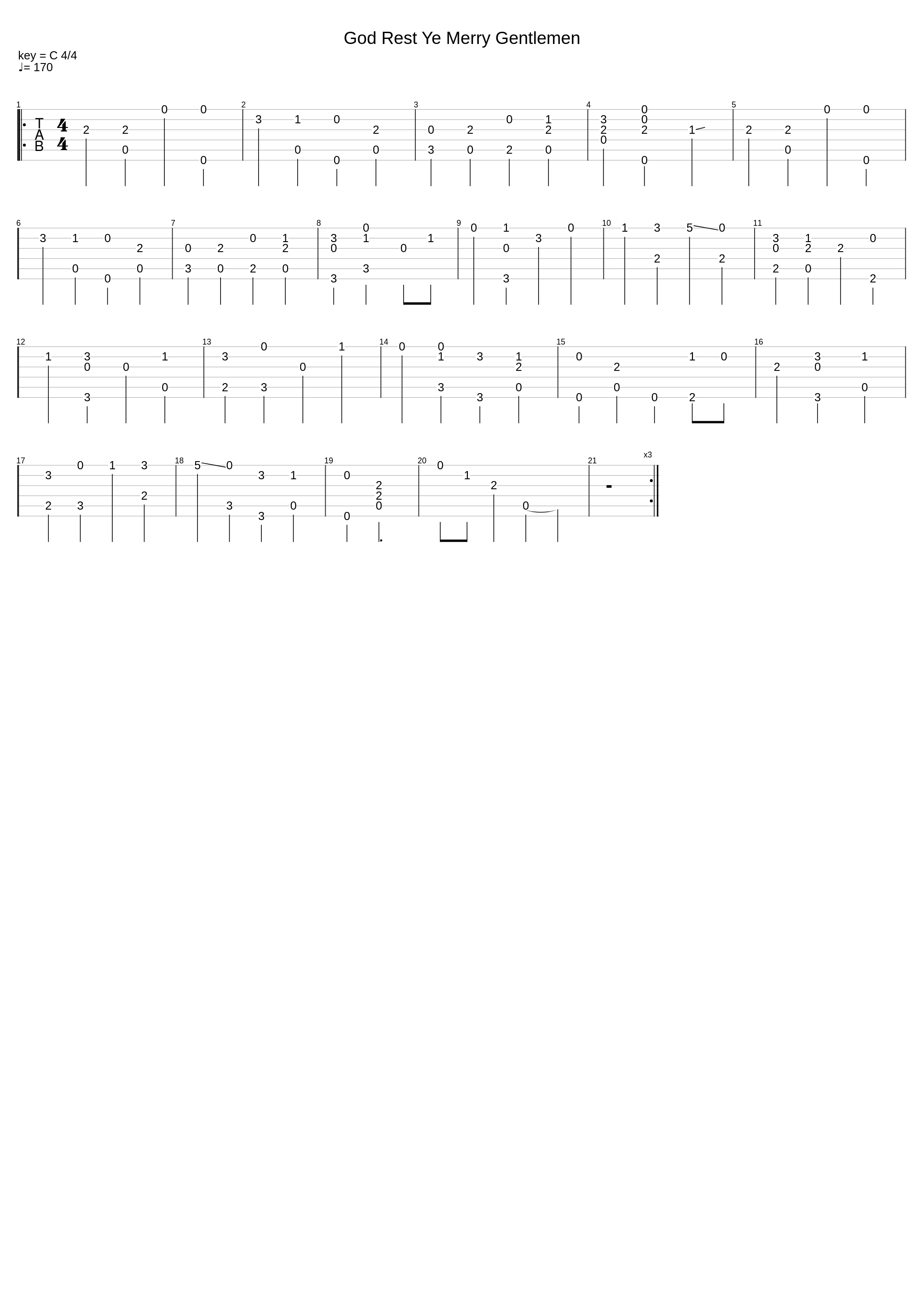 God Rest Ye Merry Gentlemen_James Taylor_1