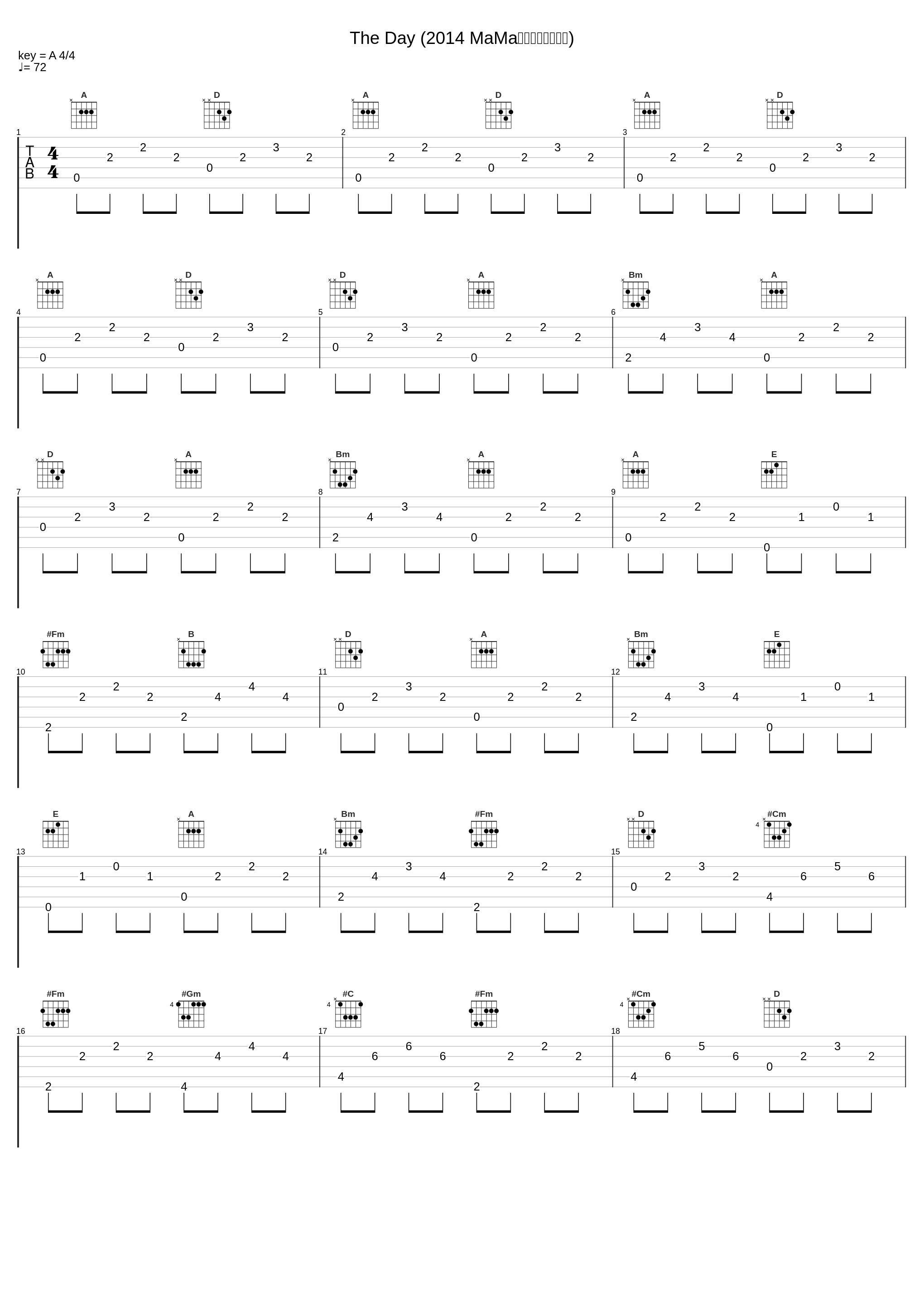 The Day (2014 MaMa亚洲音乐盛典现场)_尹恩惠,李承哲_1