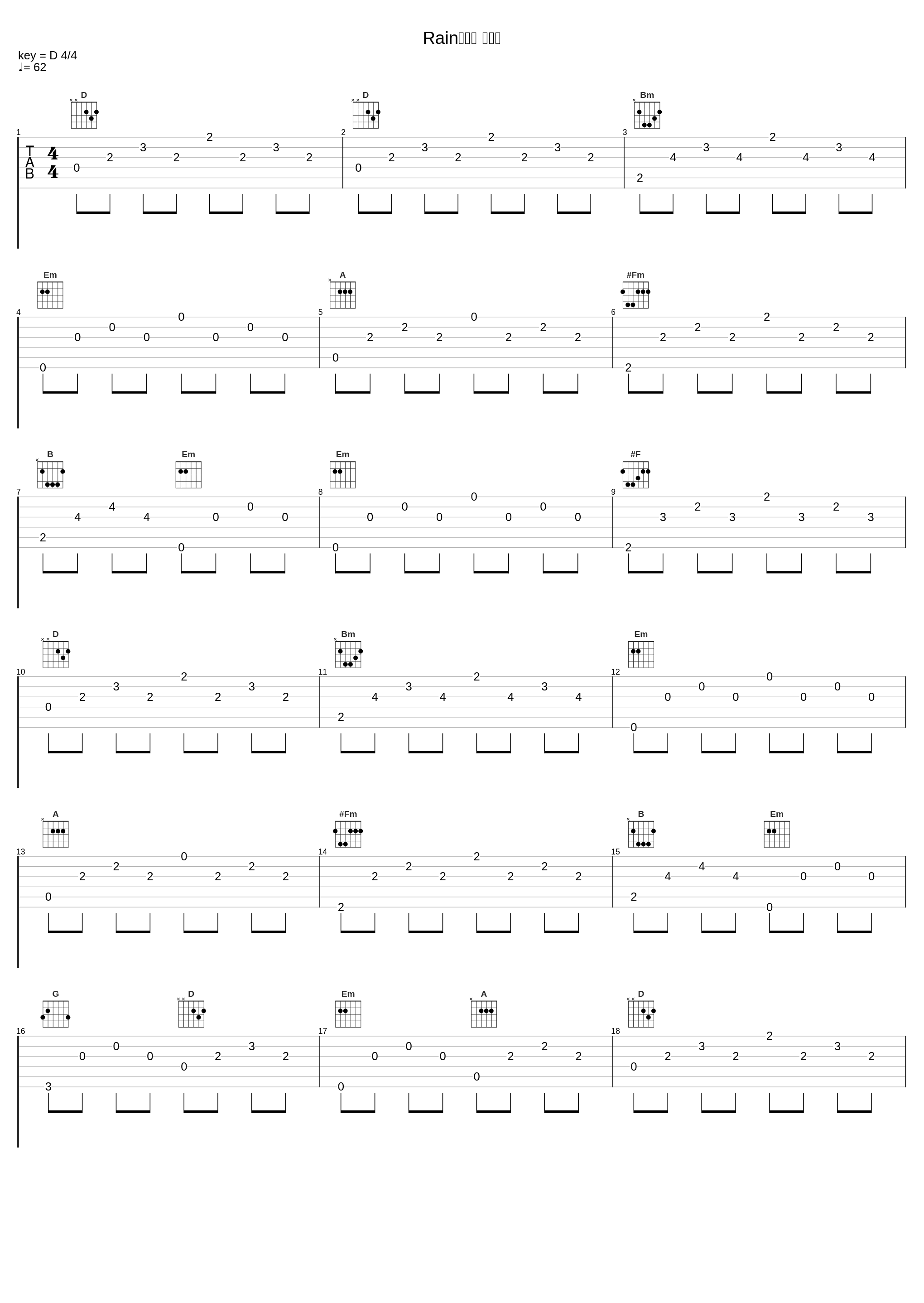 Rain布莱梅 现场版_刘力扬_1