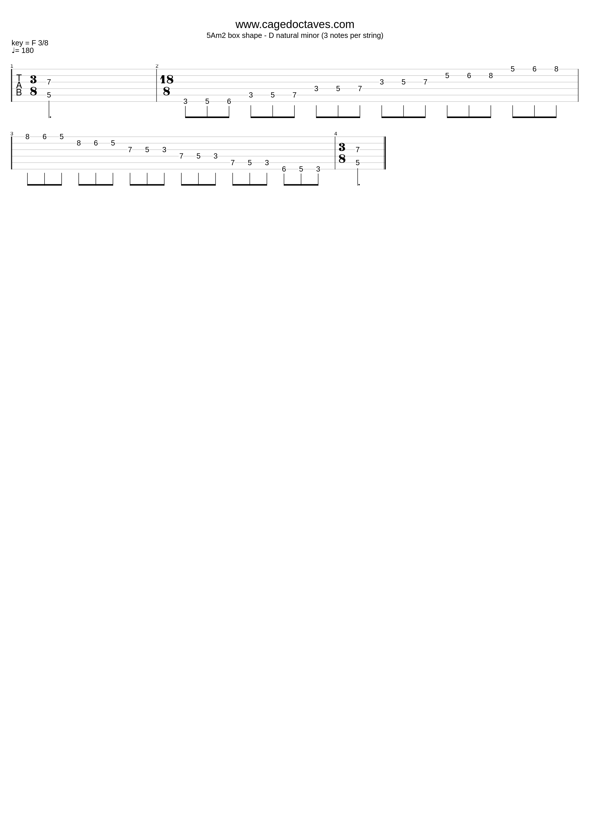 5am3 Box Shape - D Natural Minor (3 Notes Per String)_Zon Brookes_1