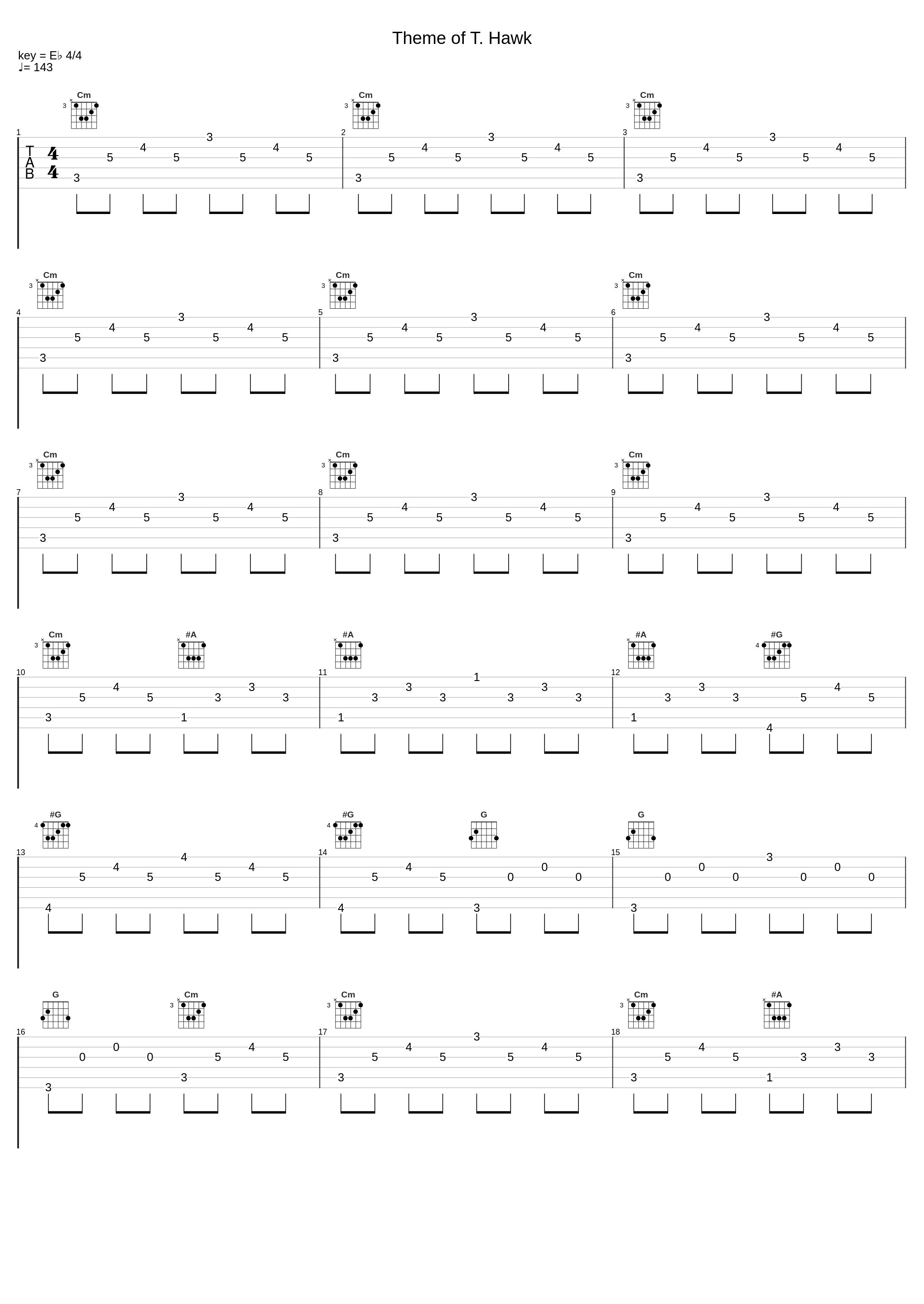 Theme of T. Hawk_深澤秀行_1