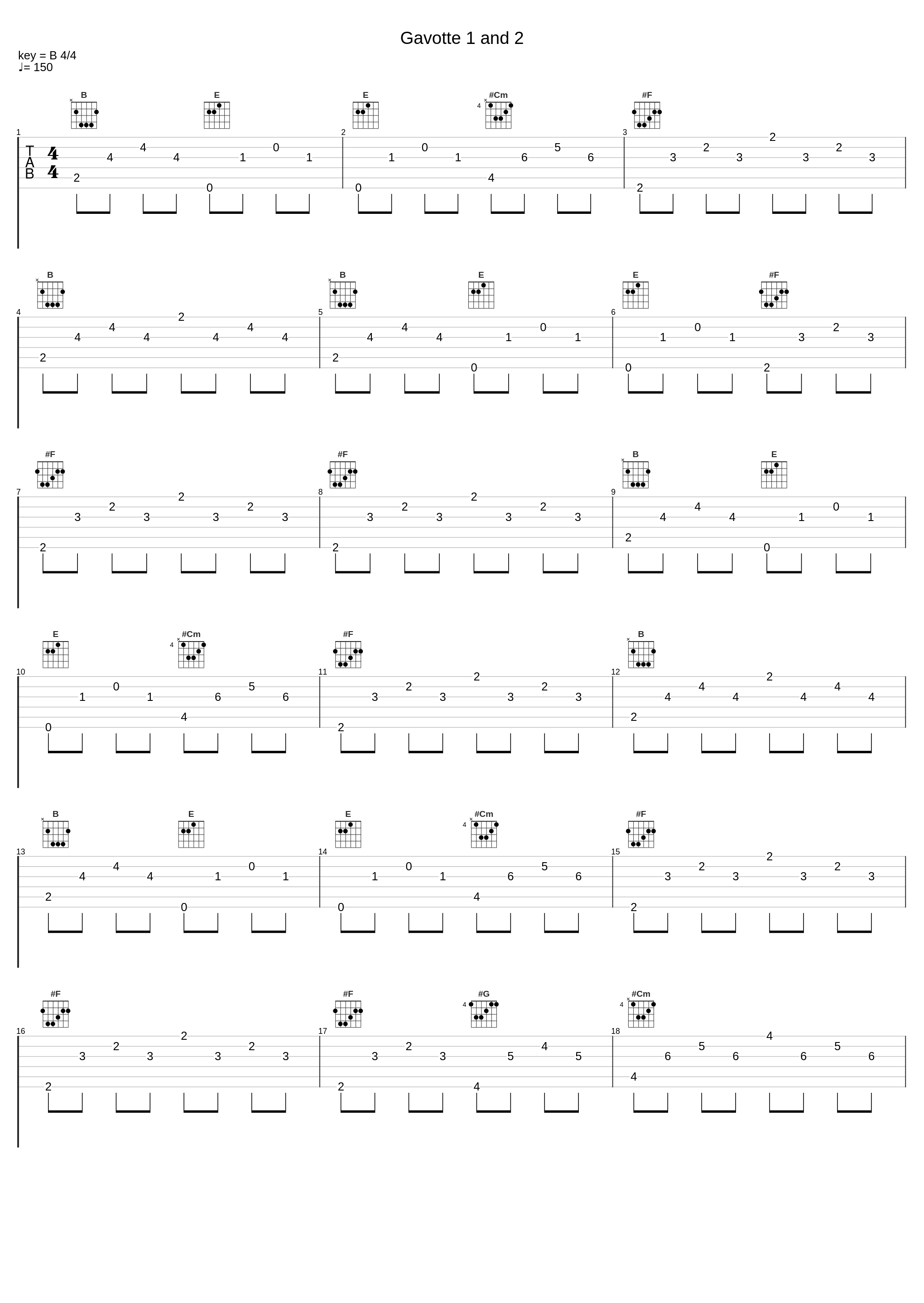 Gavotte 1 and 2_Daniel Estrem_1