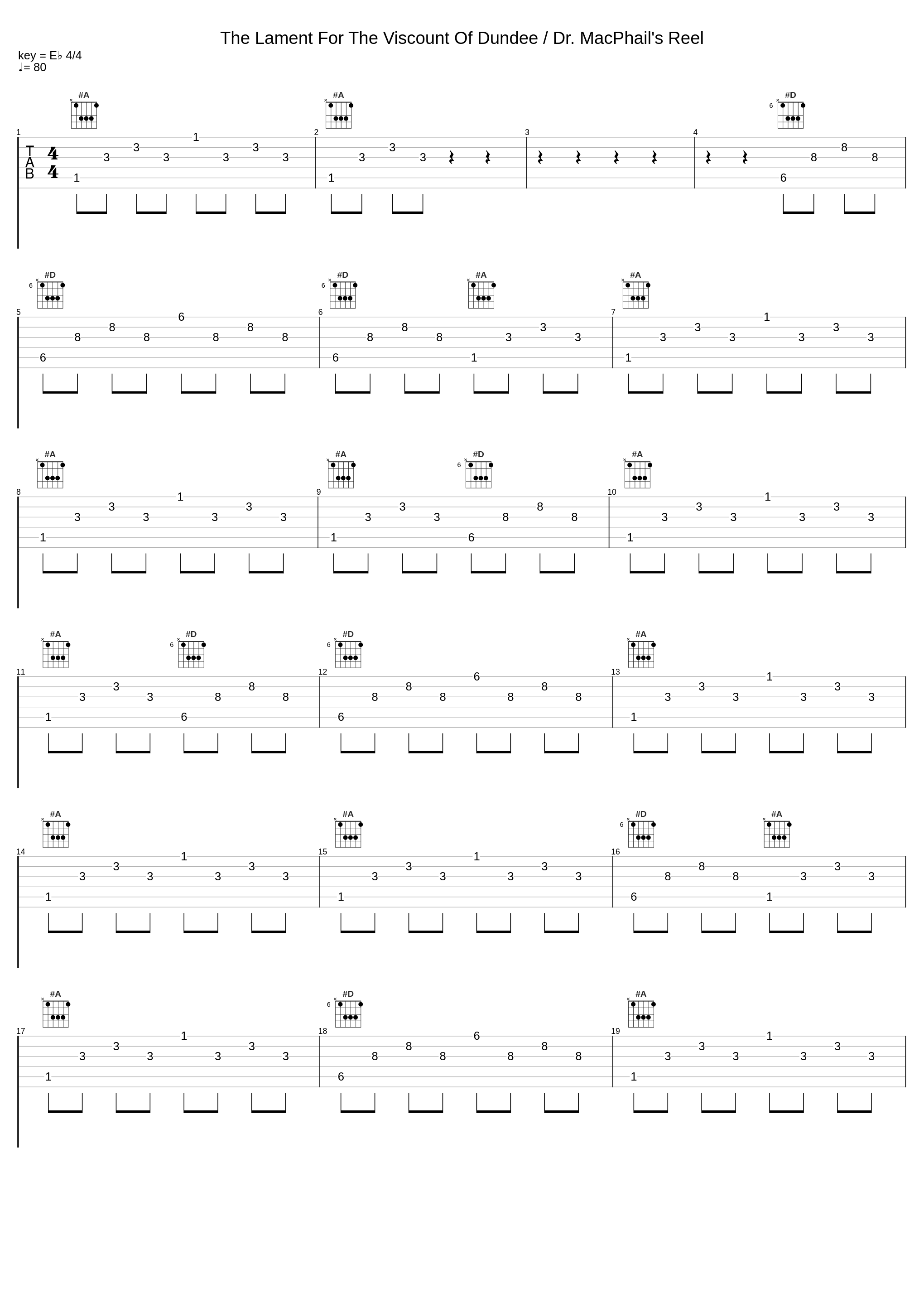 The Lament For The Viscount Of Dundee / Dr. MacPhail's Reel_Martin Taylor_1