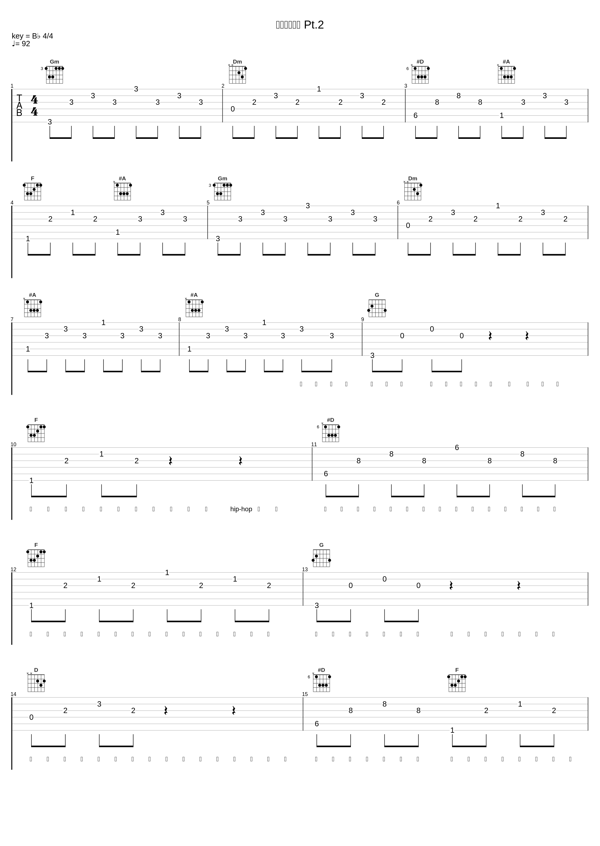 毕业典礼演讲 Pt.2_AR刘夫阳_1