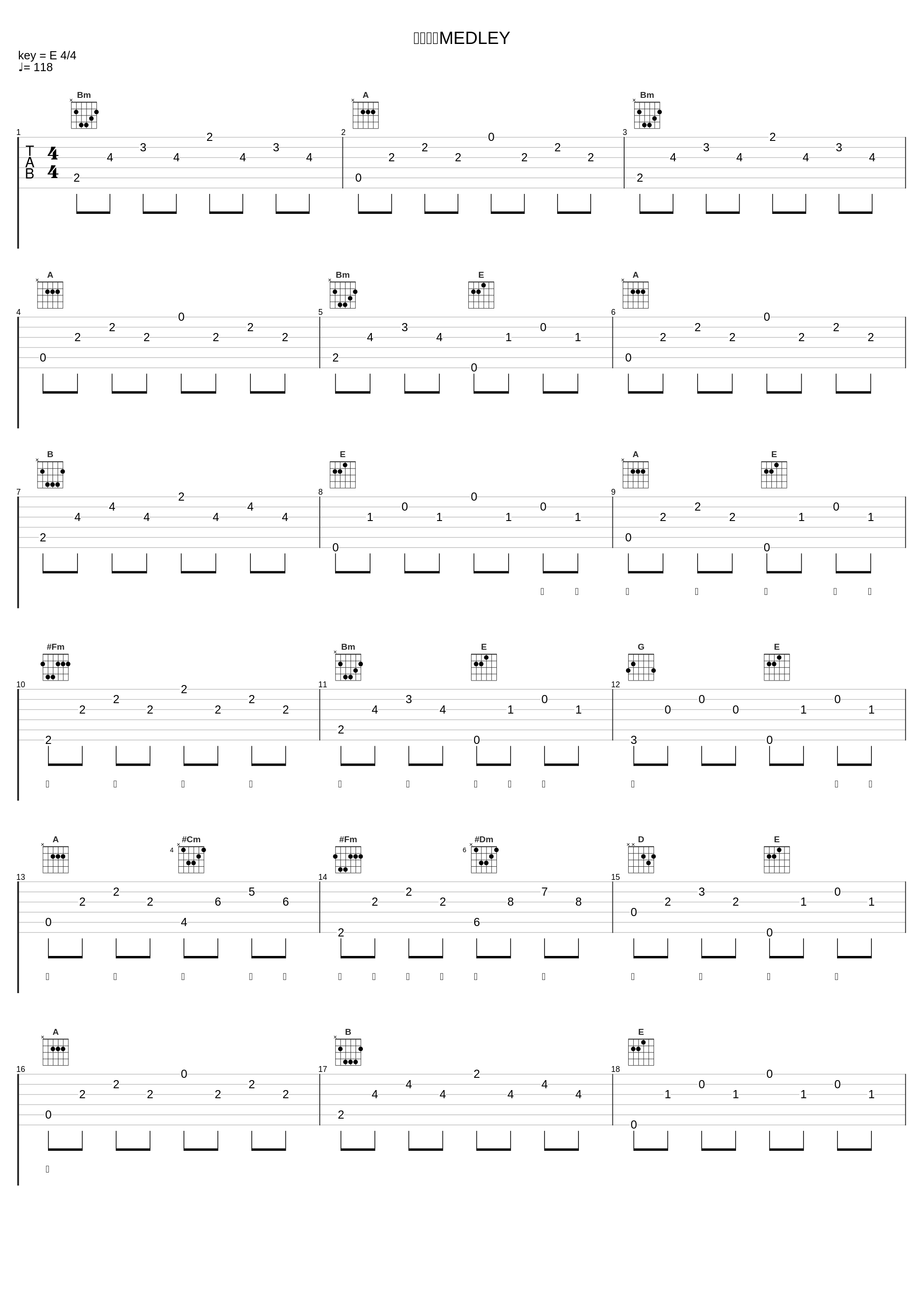 城市民歌MEDLEY_周慧敏,区瑞强,刘小慧,李克勤,周国丰,汤宝如,张学友,何嘉丽,黎明,黎瑞恩_1