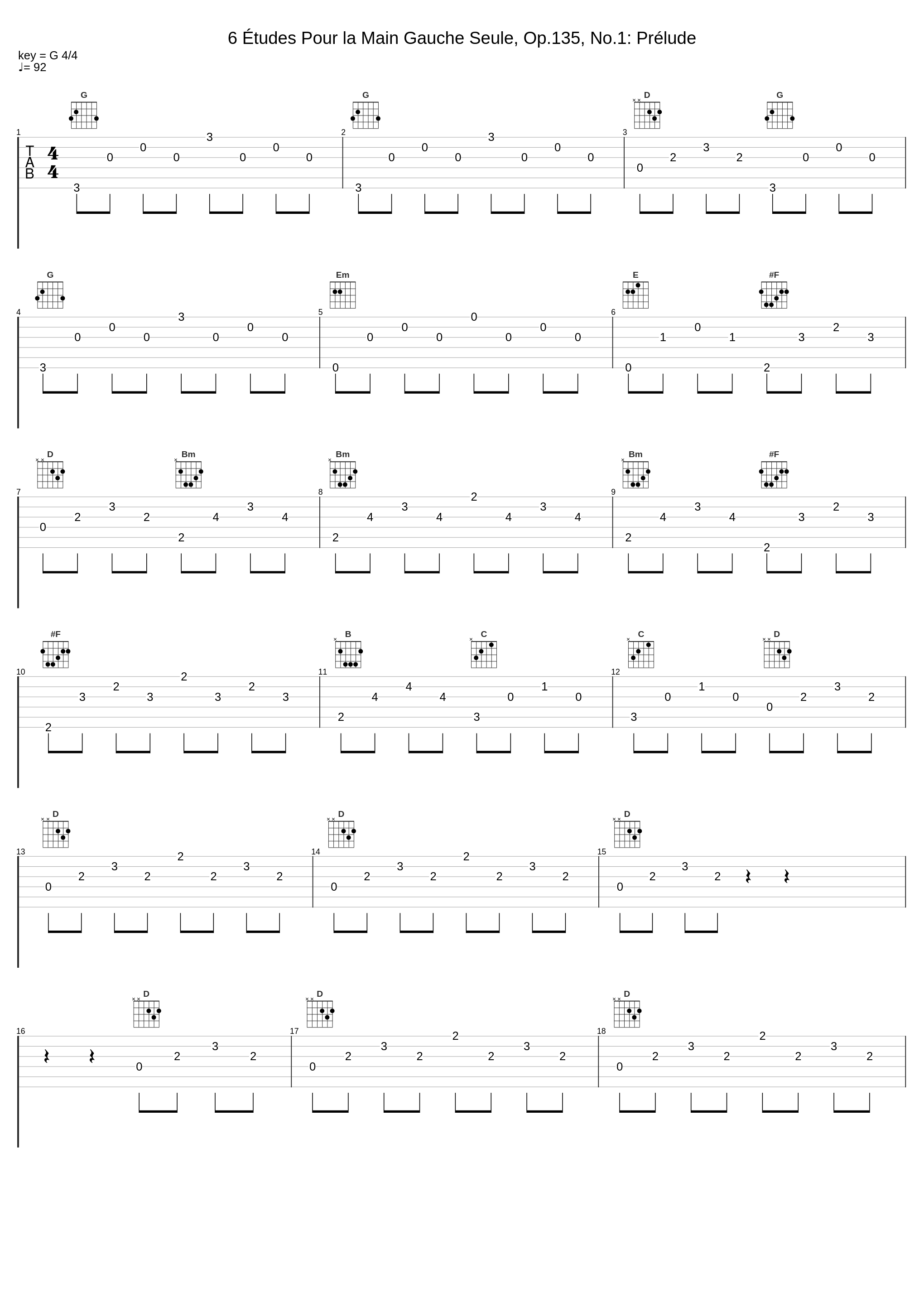 6 Études Pour la Main Gauche Seule, Op.135, No.1: Prélude_Leo Maiwald_1