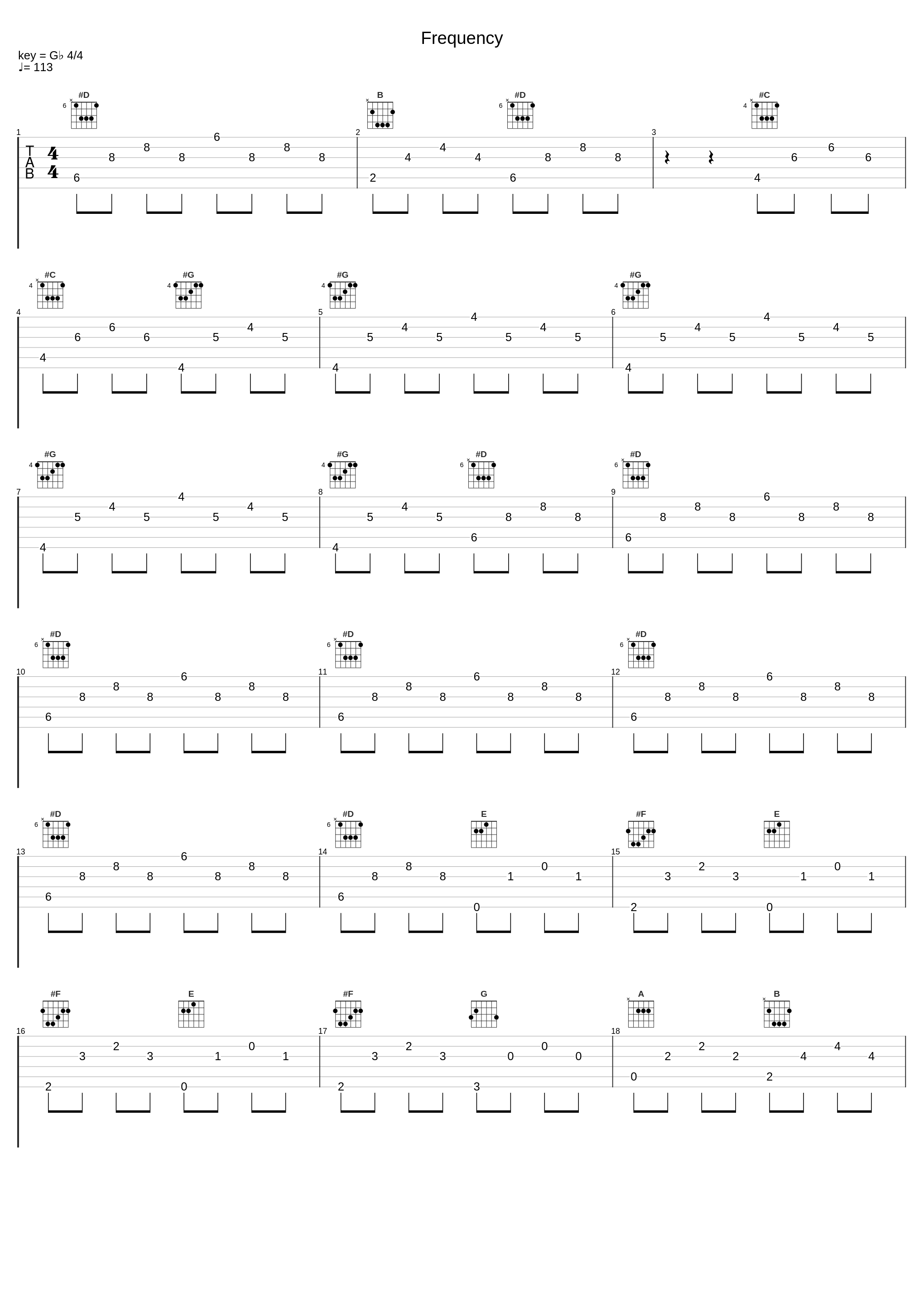 Frequency_Vanden Plas_1