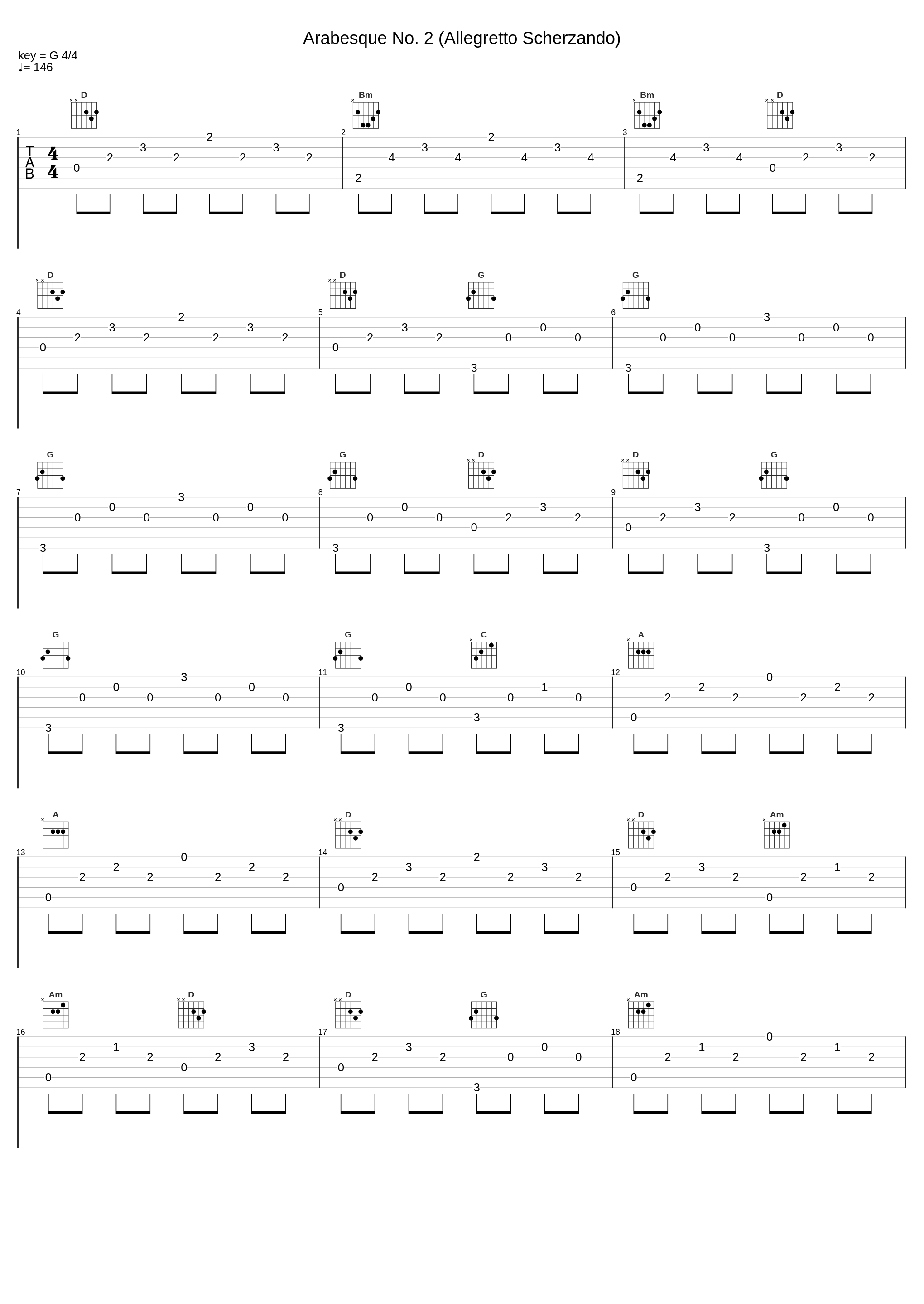 Arabesque No. 2 (Allegretto Scherzando)_Leo Mandelbaum_1