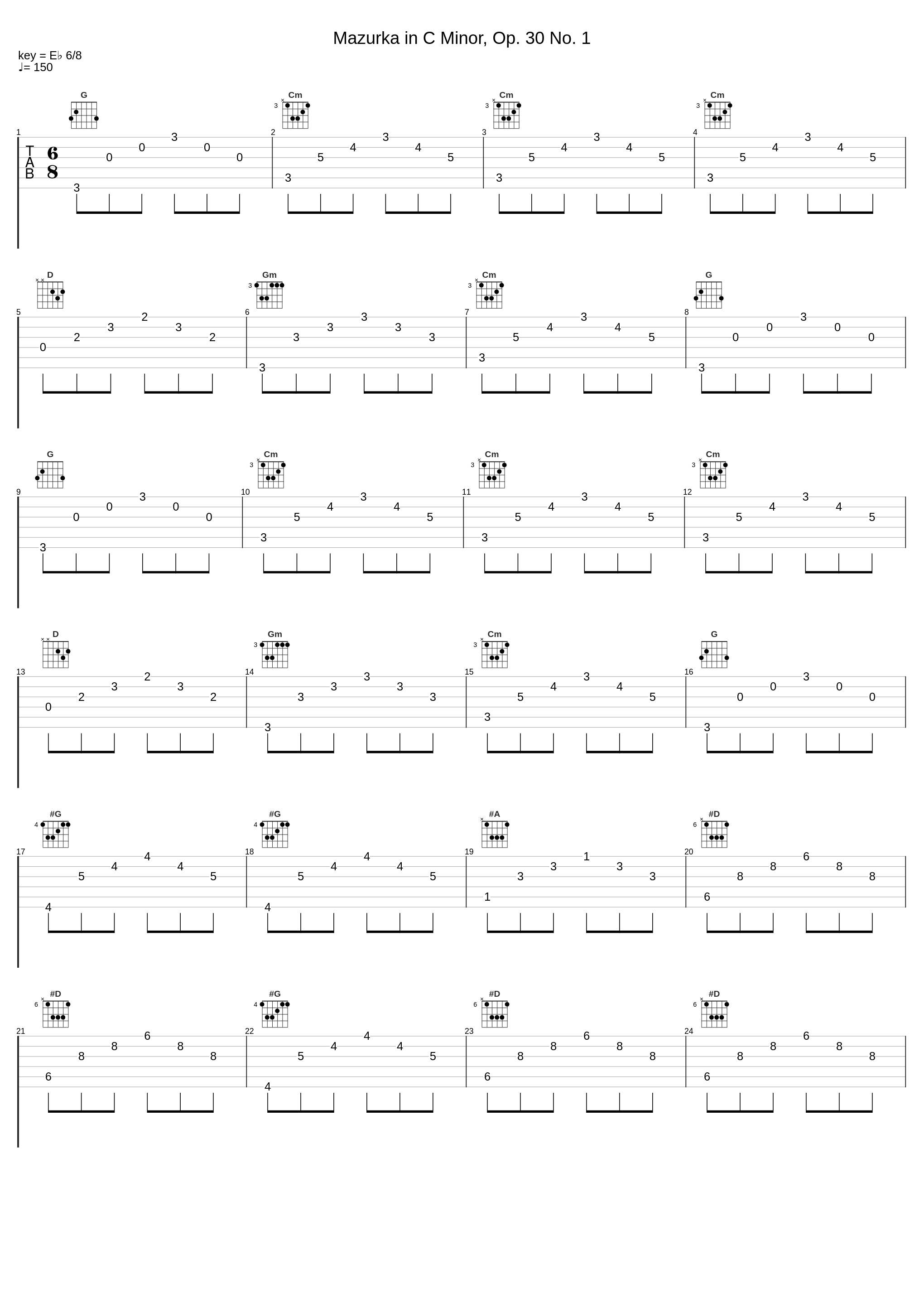 Mazurka in C Minor, Op. 30 No. 1_Leo Mandelbaum_1