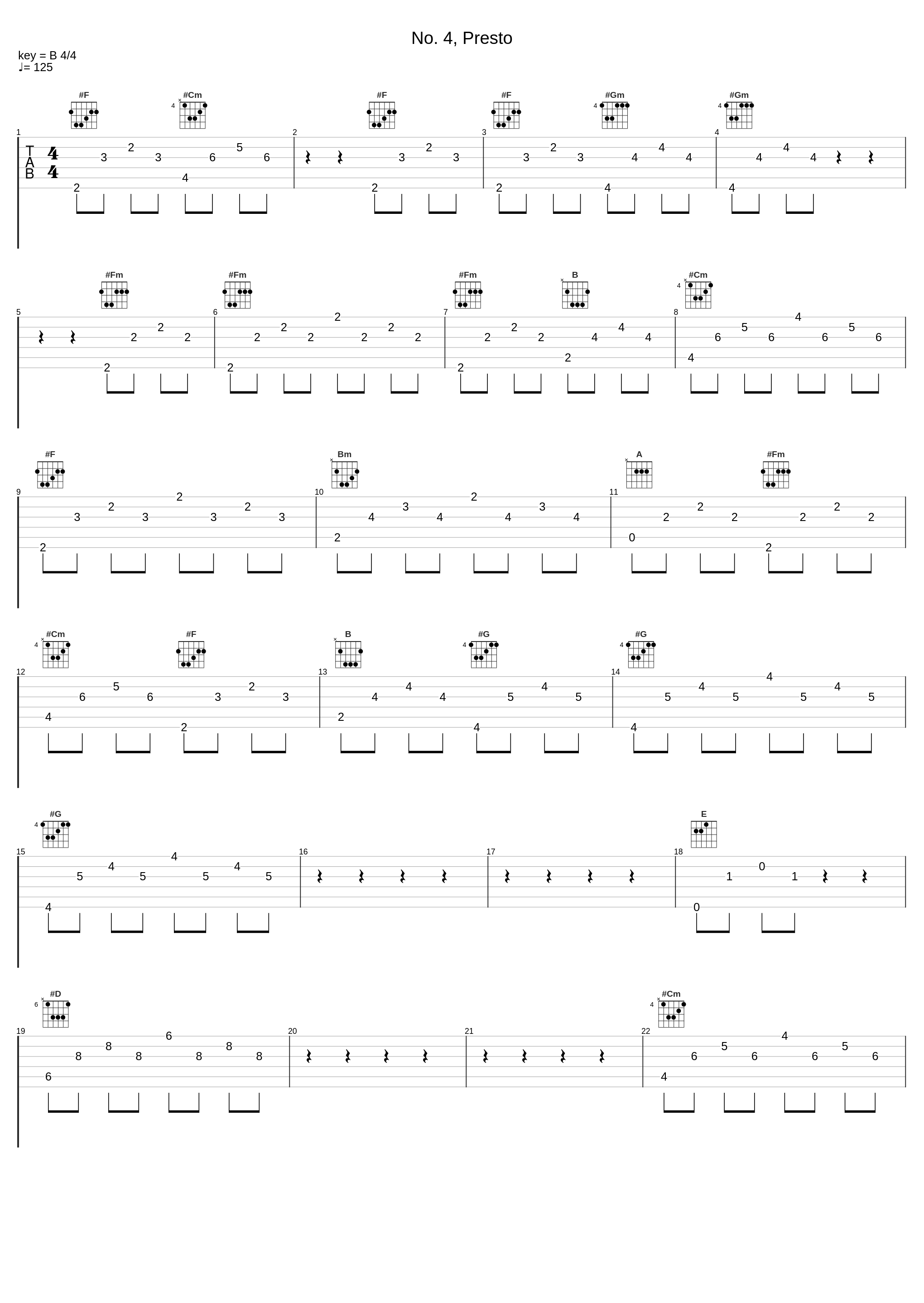 No. 4, Presto_Galya Kolarova,Leoš Janáček_1