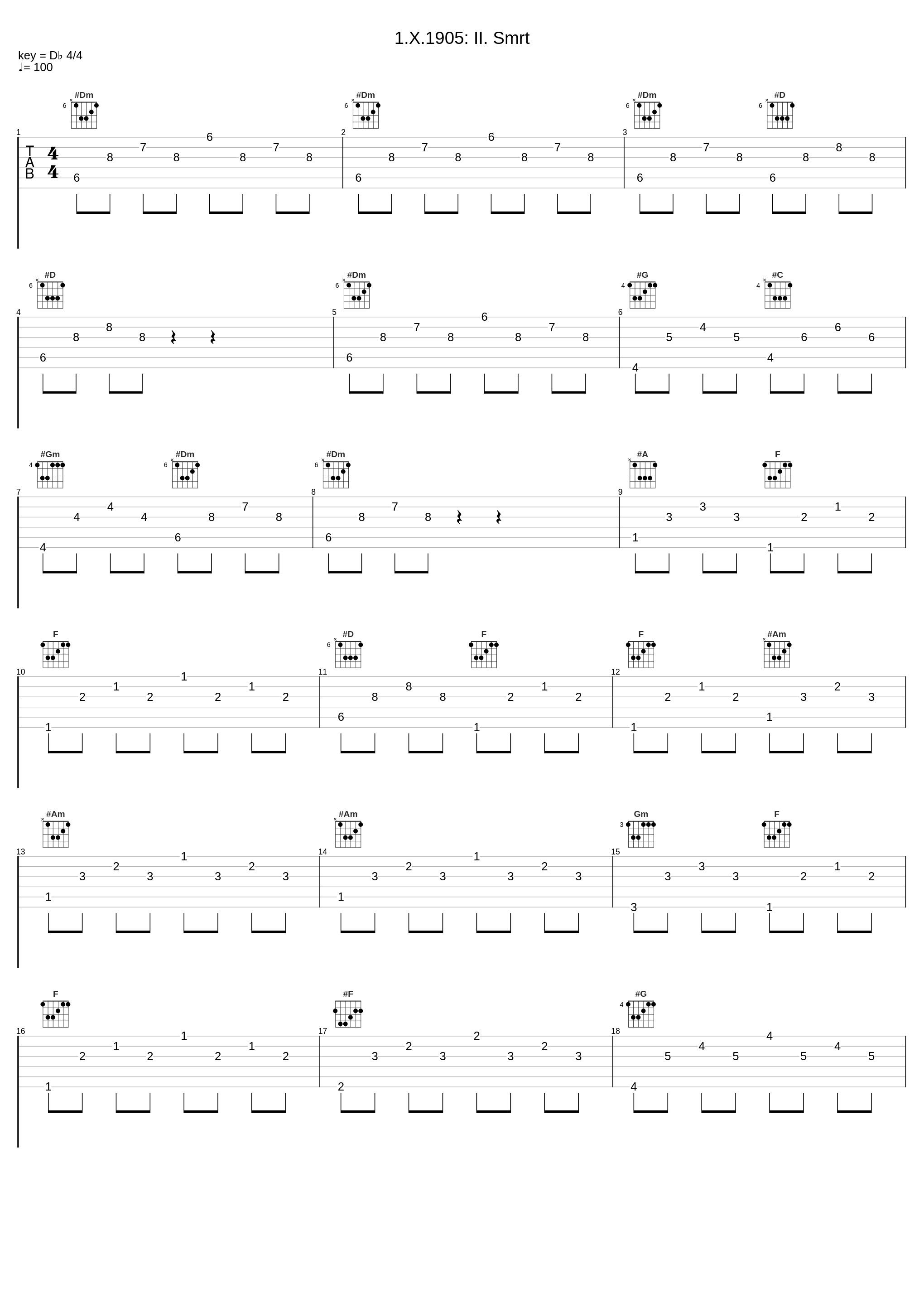 1.X.1905: II. Smrt_Alain Planes,Leoš Janáček_1