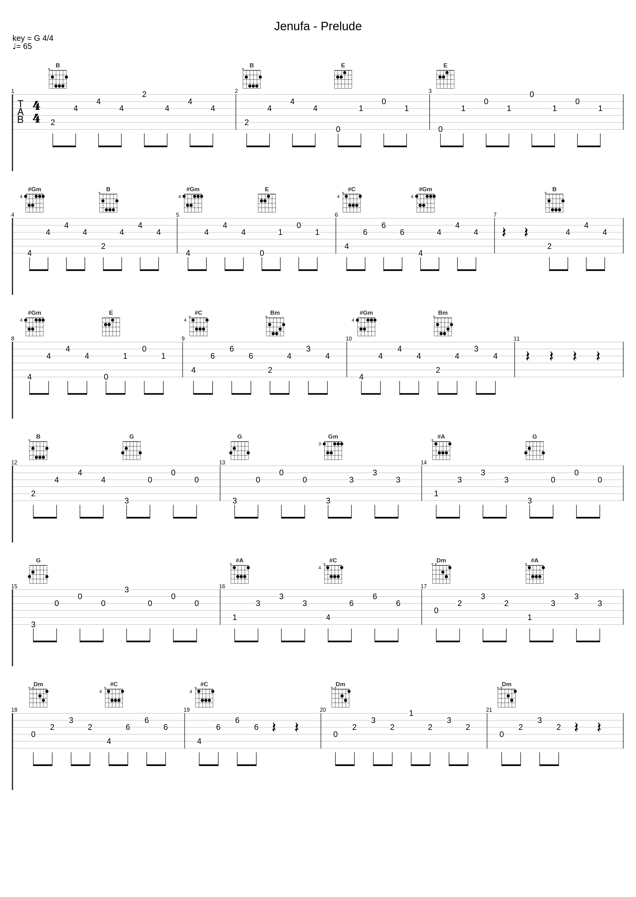 Jenufa - Prelude_Leoš Janáček_1