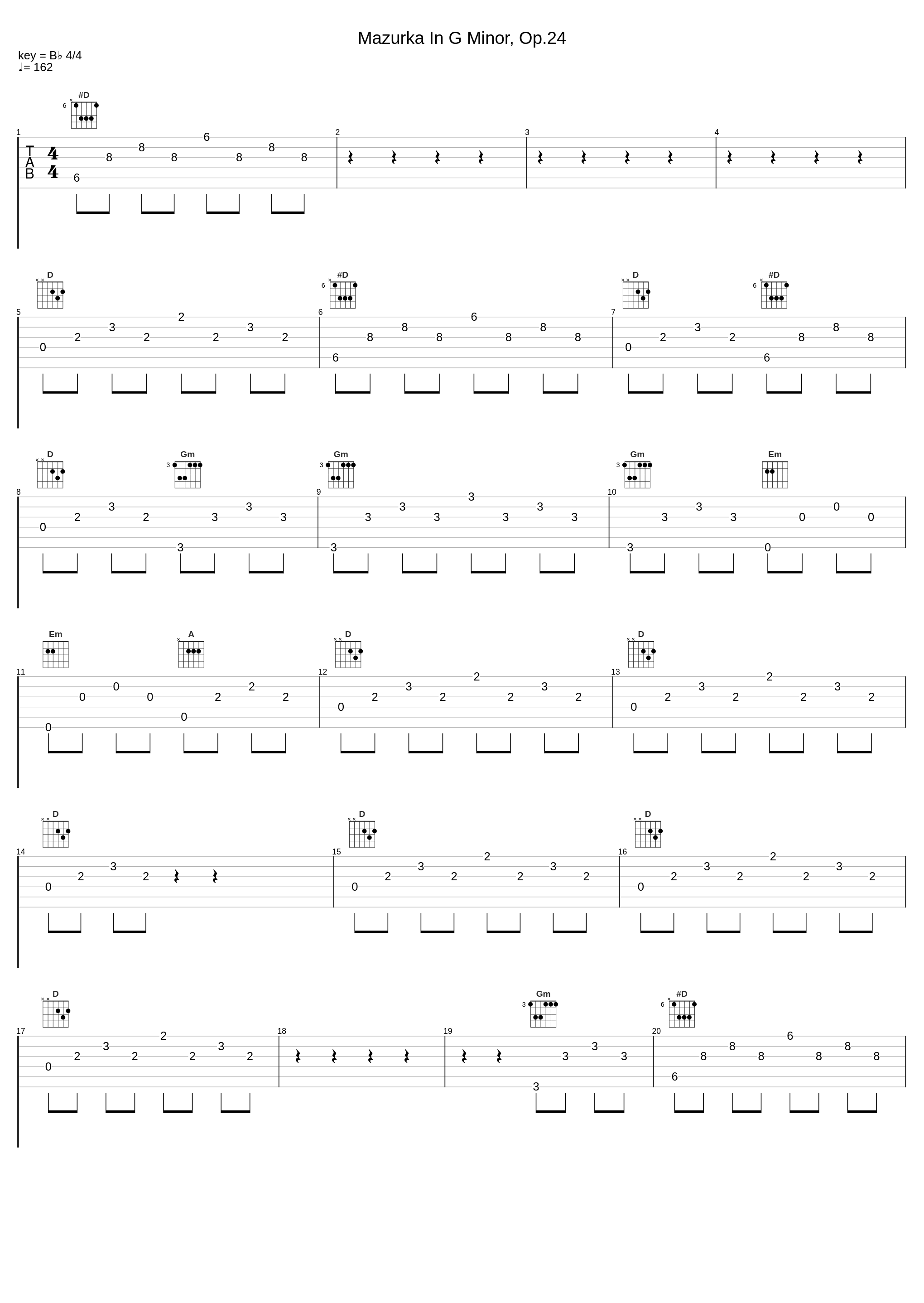 Mazurka In G Minor, Op.24_Leo Maiwald_1