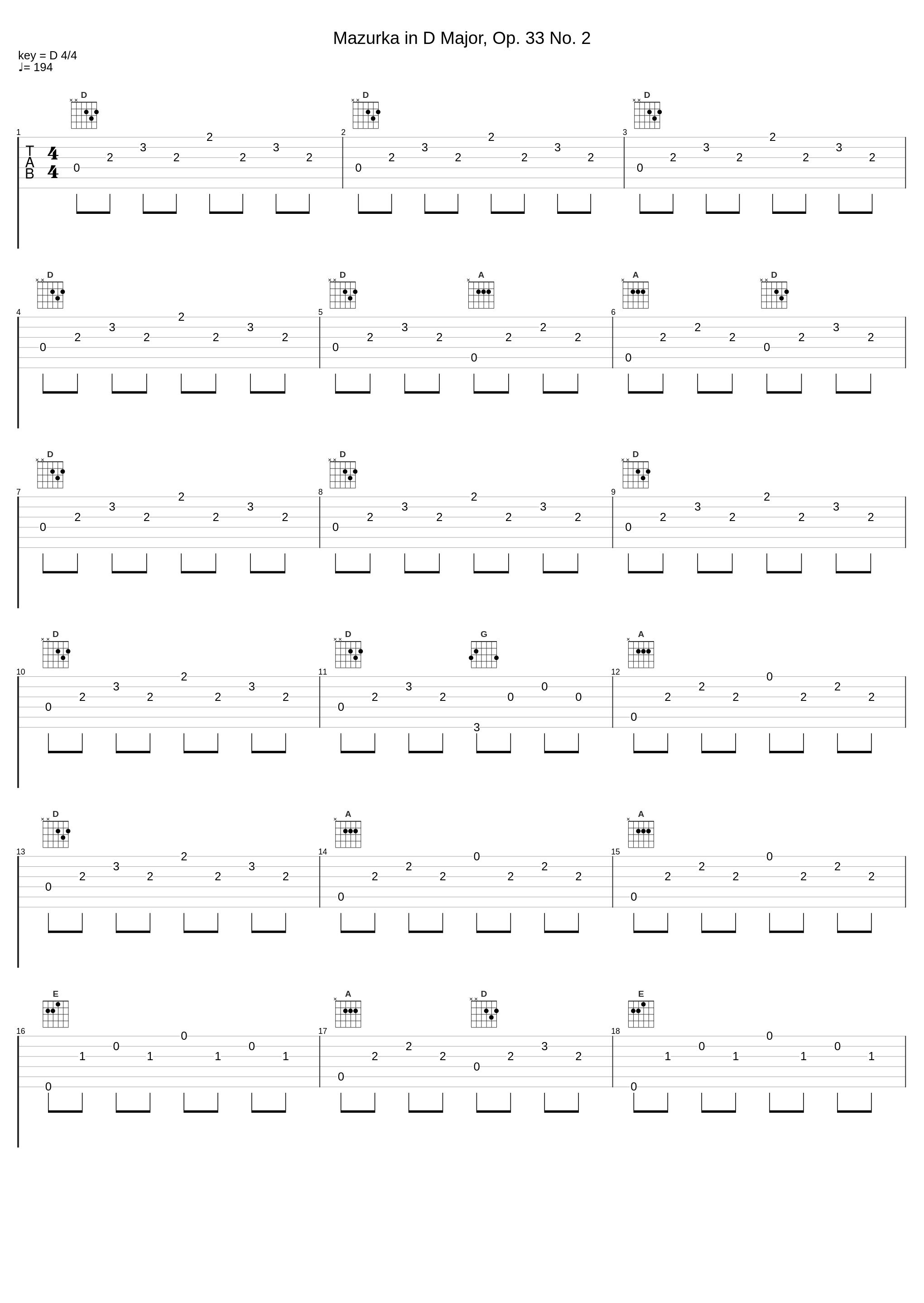 Mazurka in D Major, Op. 33 No. 2_Leo Mandelbaum_1