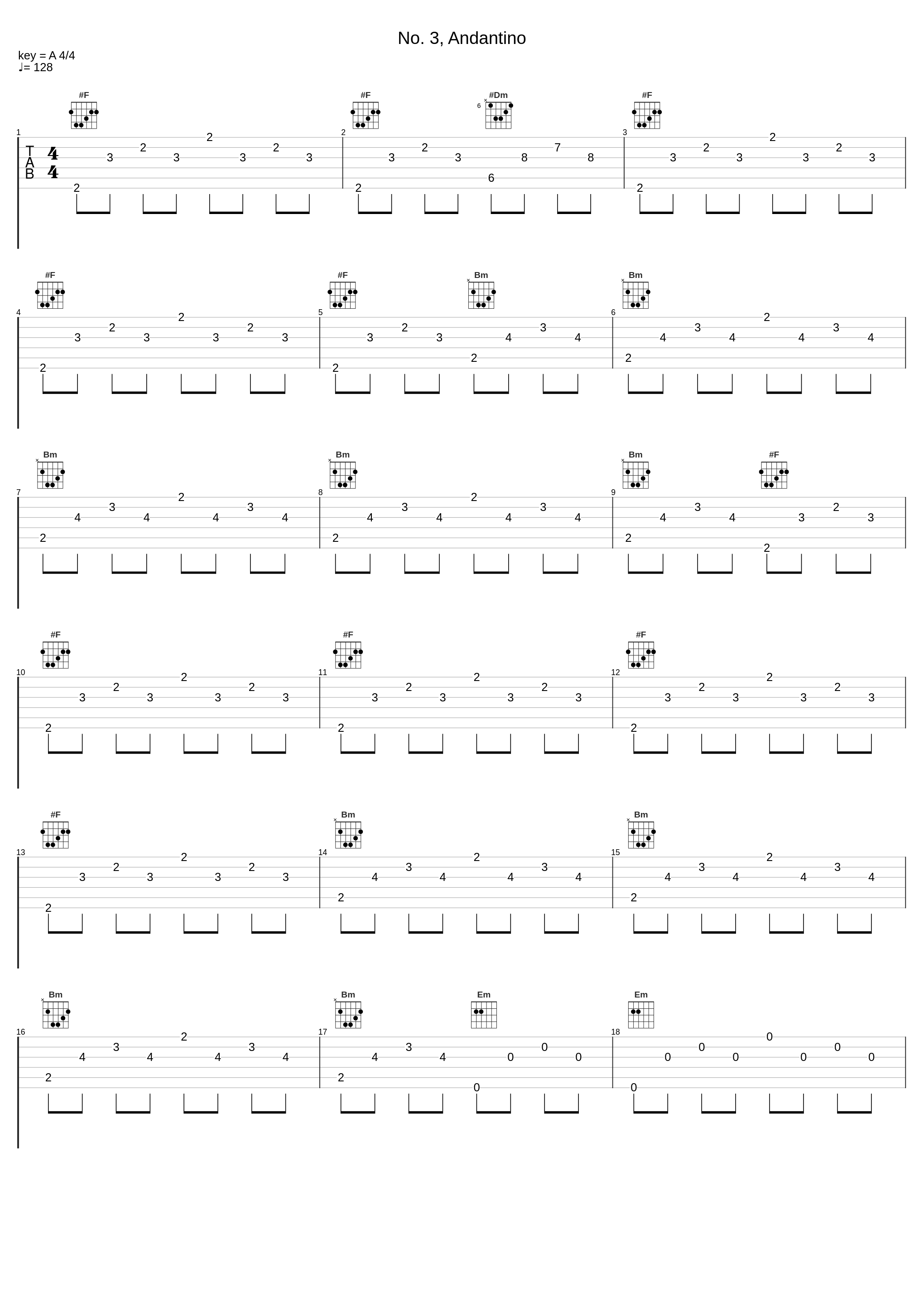 No. 3, Andantino_Galya Kolarova,Leoš Janáček_1