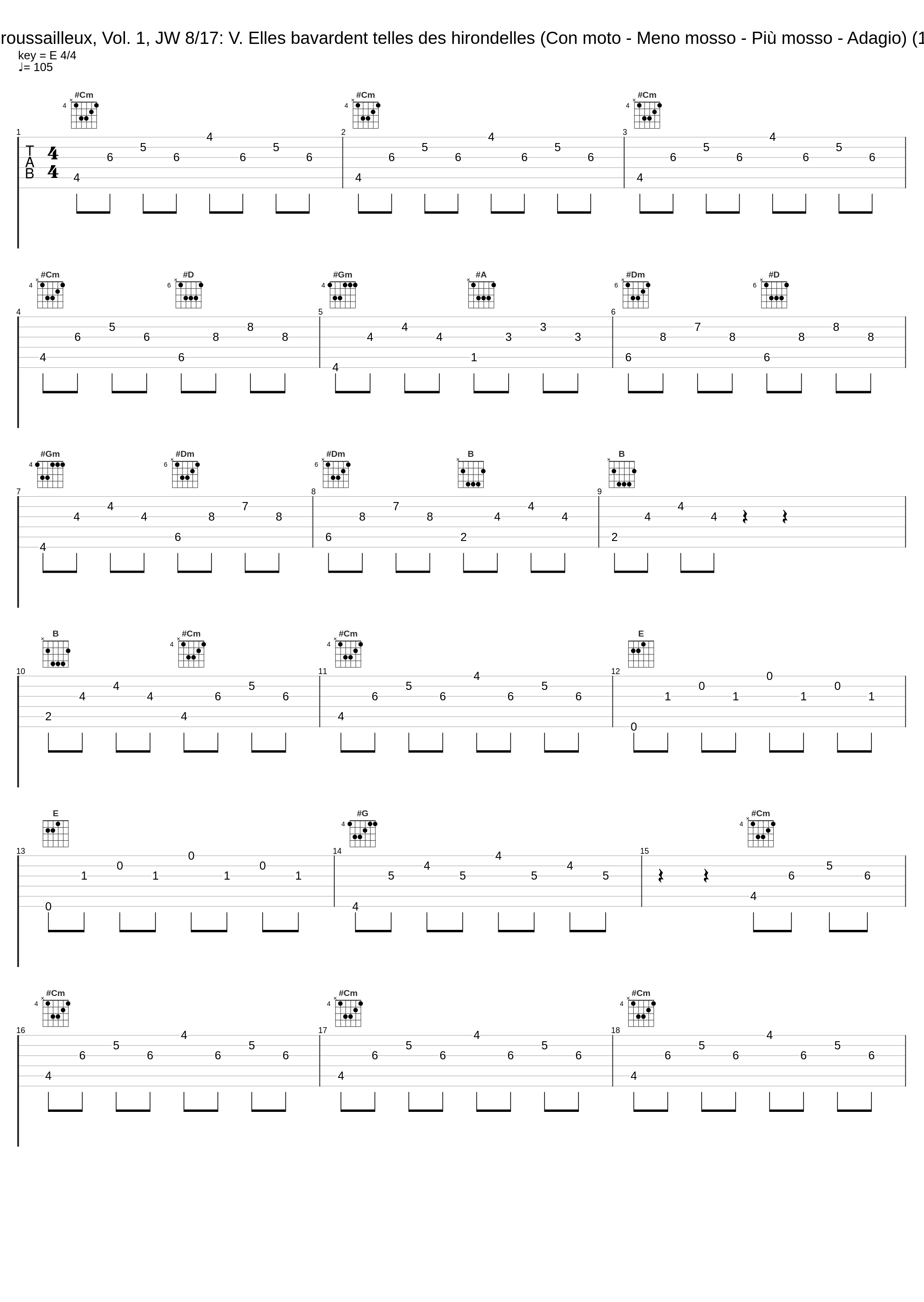 Sur un sentier broussailleux, Vol. 1, JW 8/17: V. Elles bavardent telles des hirondelles (Con moto - Meno mosso - Più mosso - Adagio) (1943 Recording)_Josef Palenicek,Leoš Janáček_1