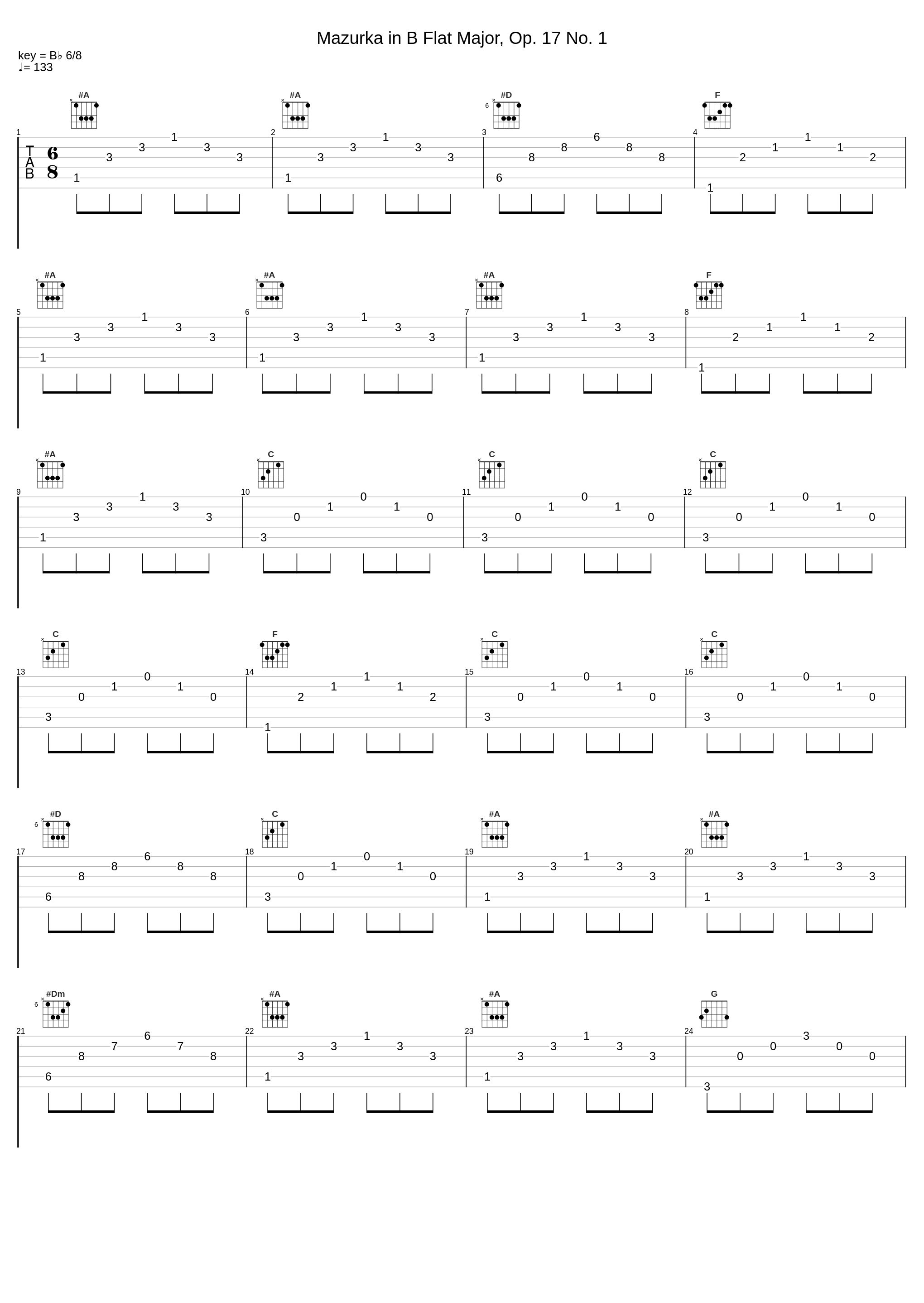 Mazurka in B Flat Major, Op. 17 No. 1_Leo Mandelbaum_1