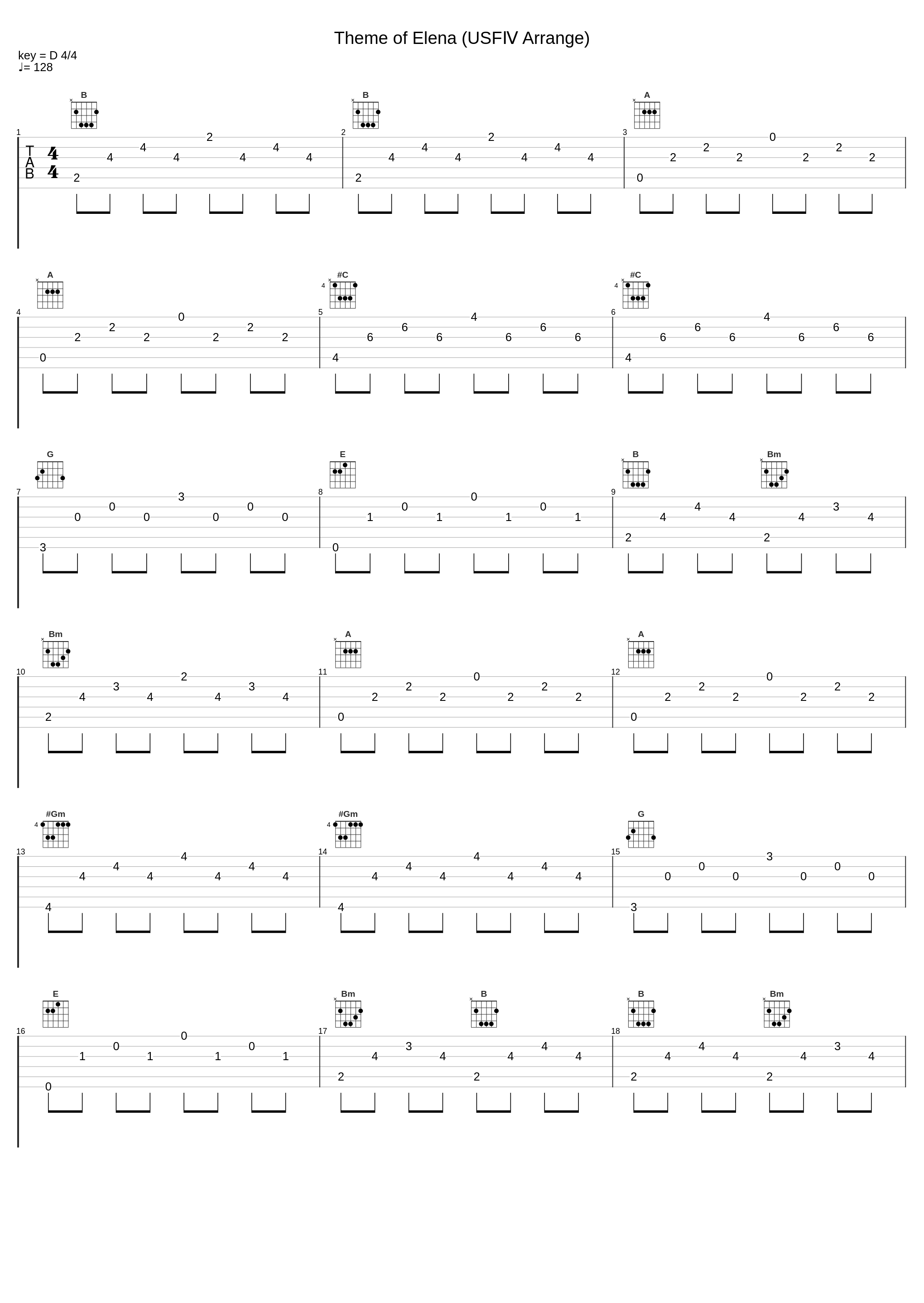 Theme of Elena (USFⅣ Arrange)_深澤秀行_1