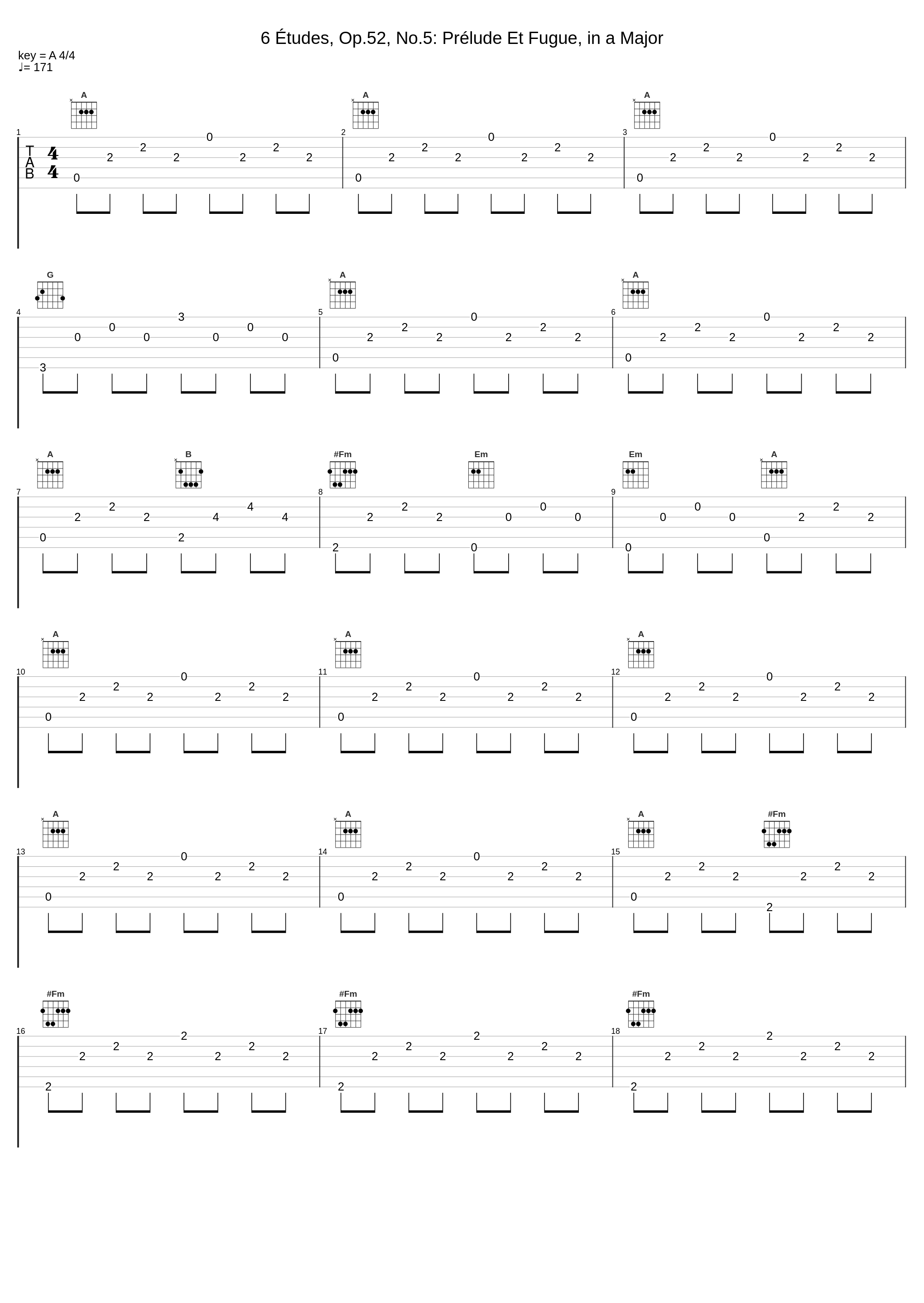 6 Études, Op.52, No.5: Prélude Et Fugue, in a Major_Leo Maiwald_1