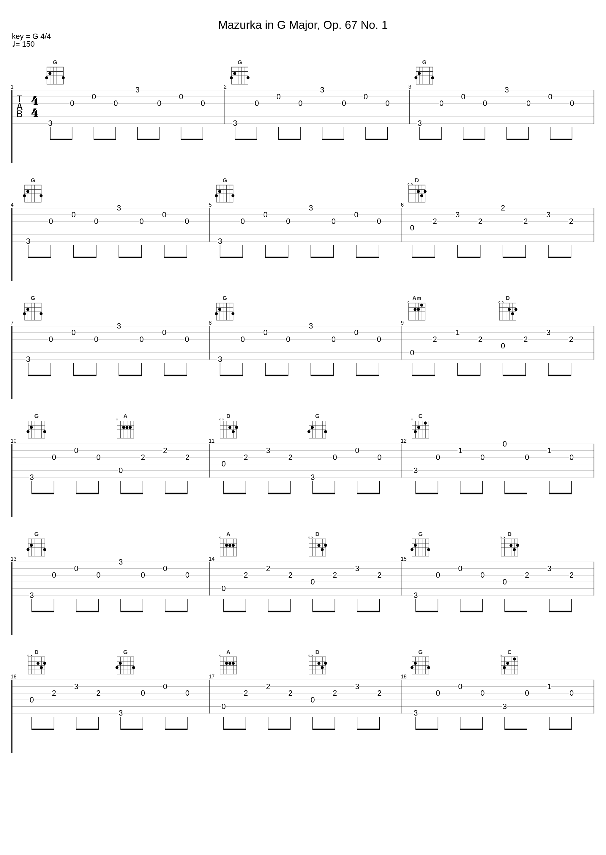 Mazurka in G Major, Op. 67 No. 1_Leo Mandelbaum_1