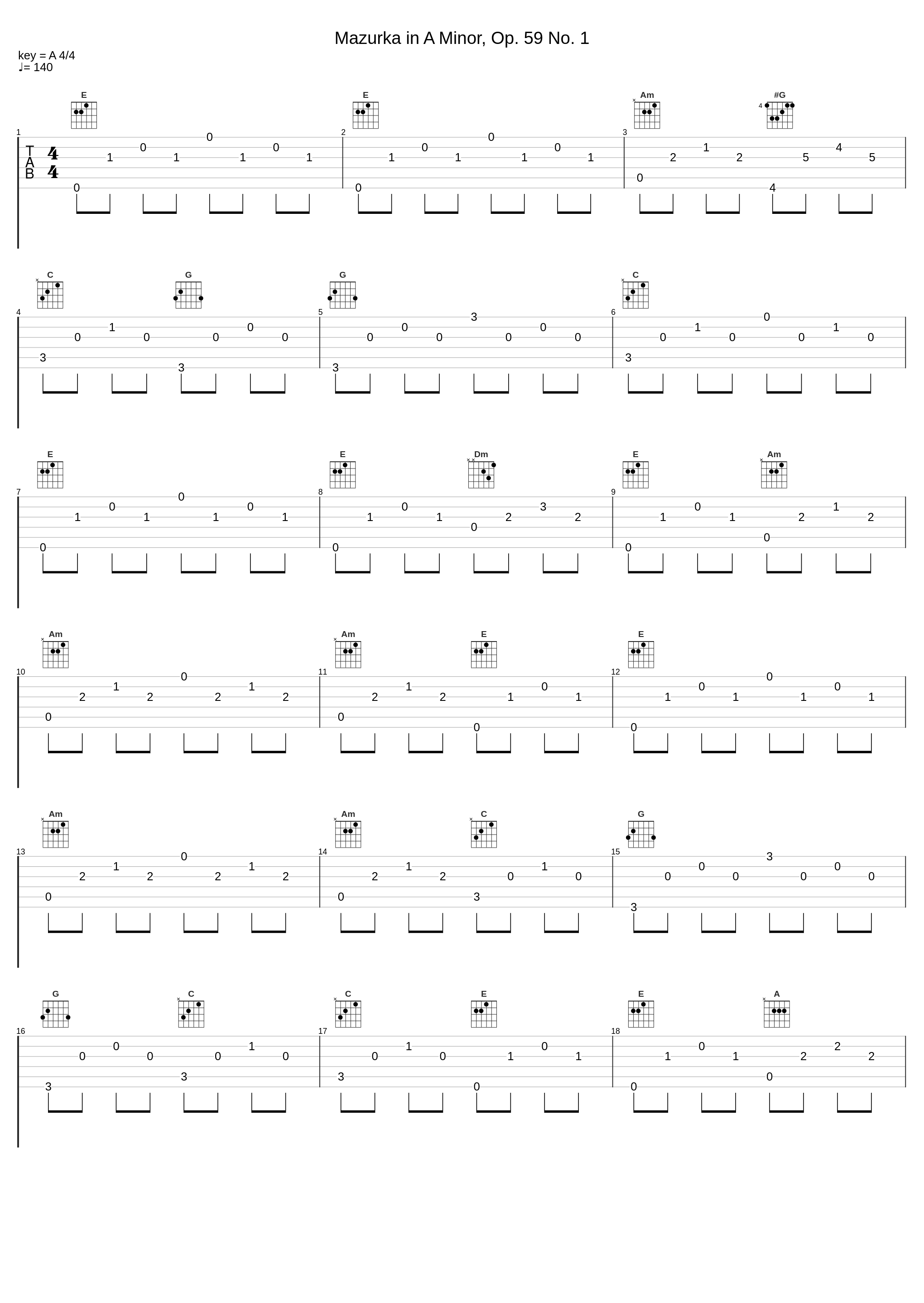 Mazurka in A Minor, Op. 59 No. 1_Leo Mandelbaum_1