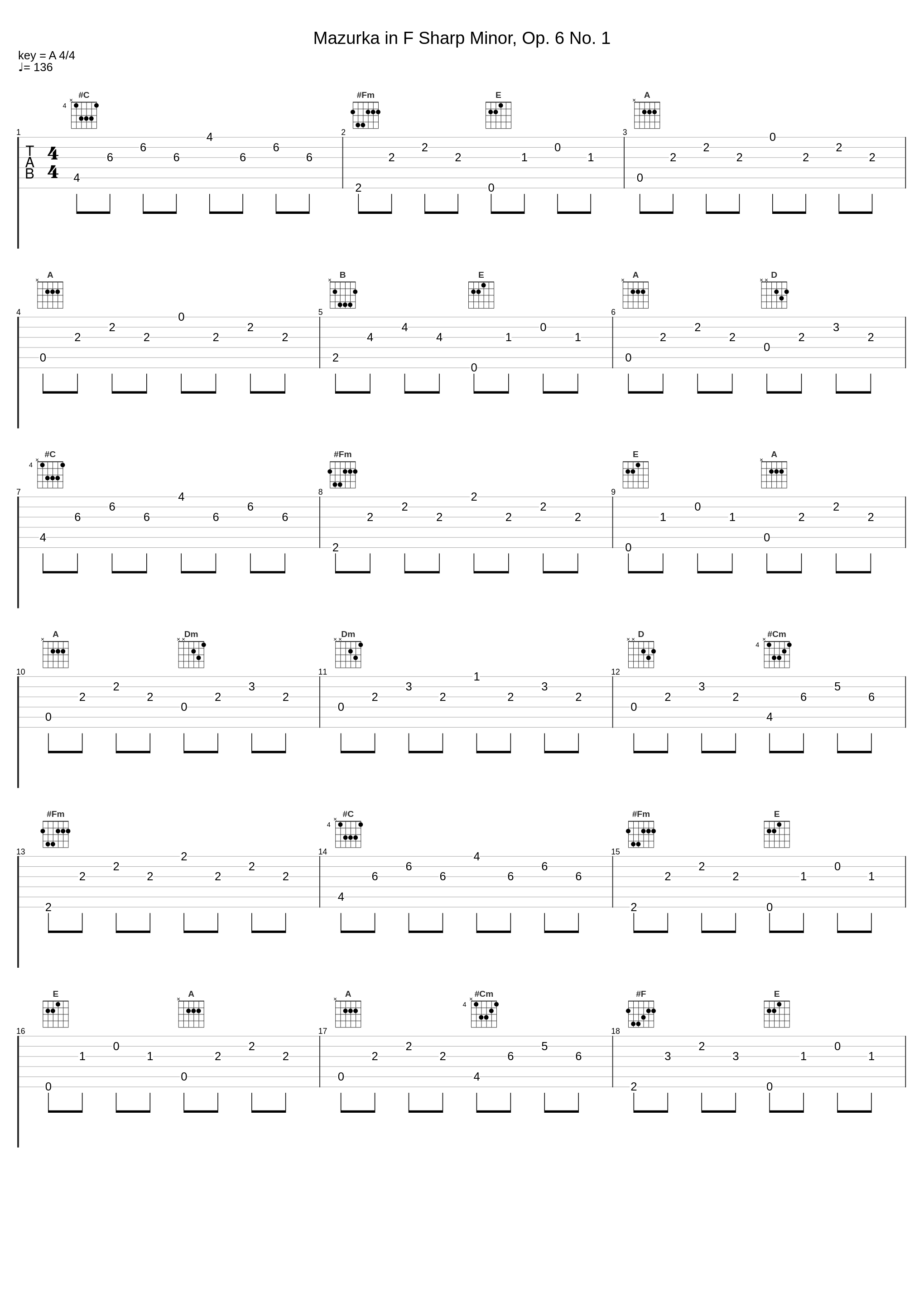 Mazurka in F Sharp Minor, Op. 6 No. 1_Leo Mandelbaum_1