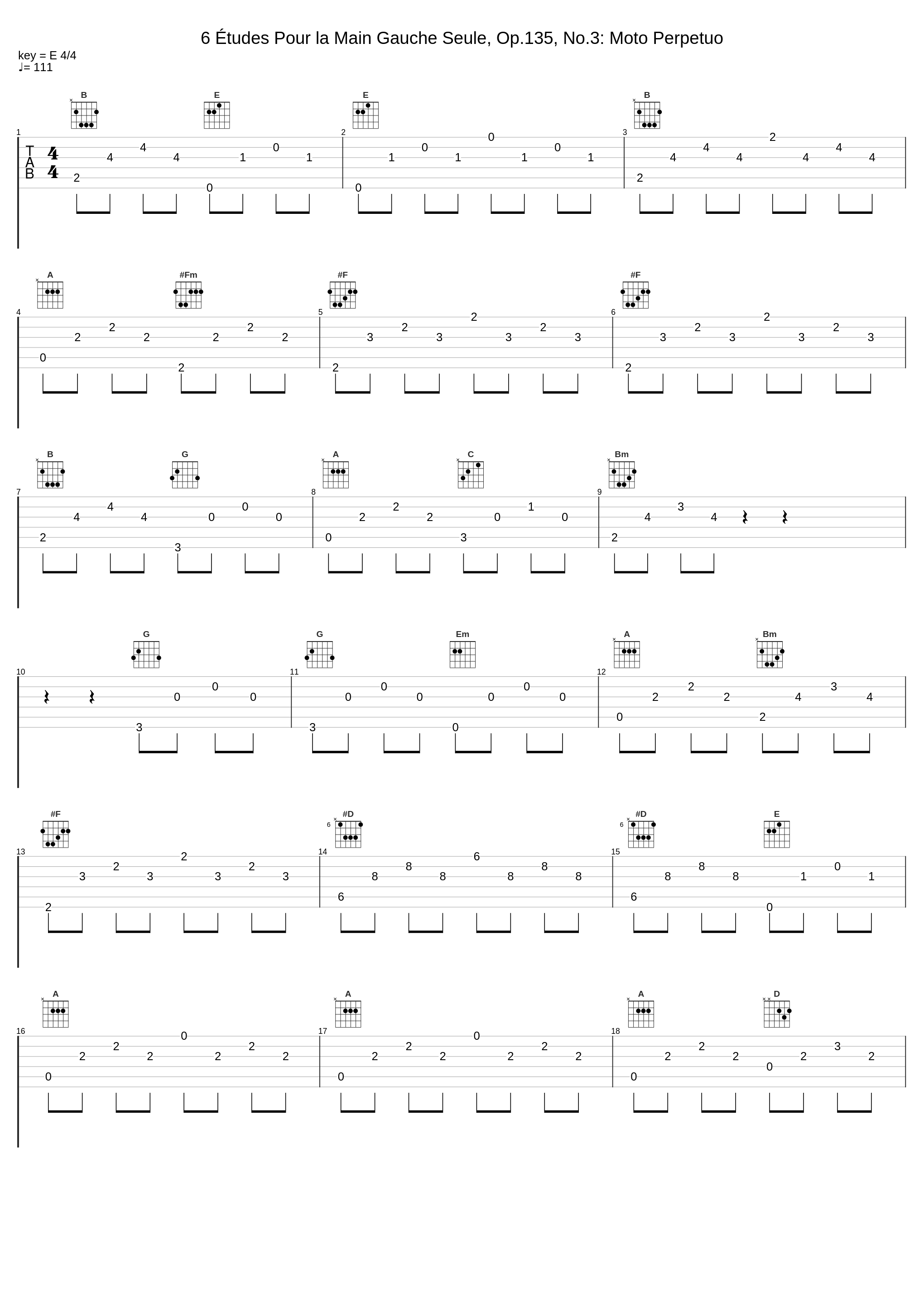 6 Études Pour la Main Gauche Seule, Op.135, No.3: Moto Perpetuo_Leo Maiwald_1